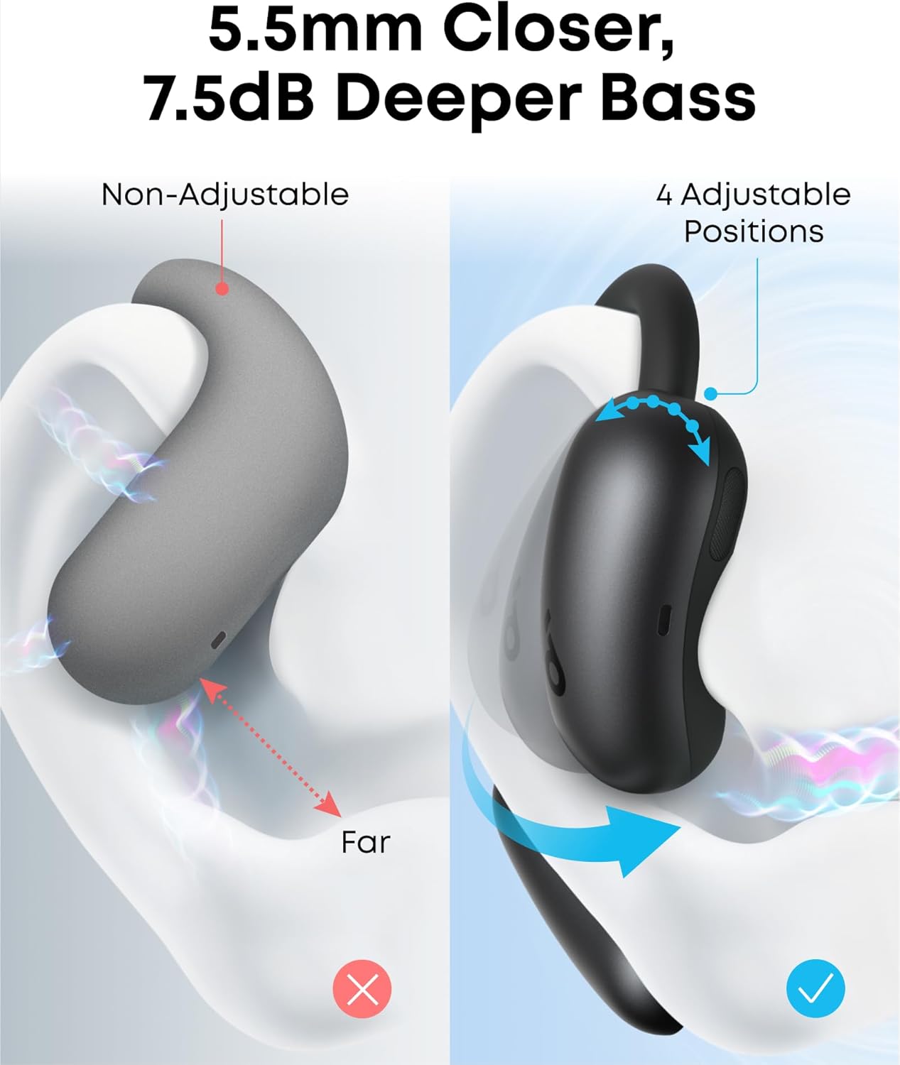 2025 New Soundcore AeroFit 2 by Anker Open-Ear Earphones Adjustable Ear Hooks