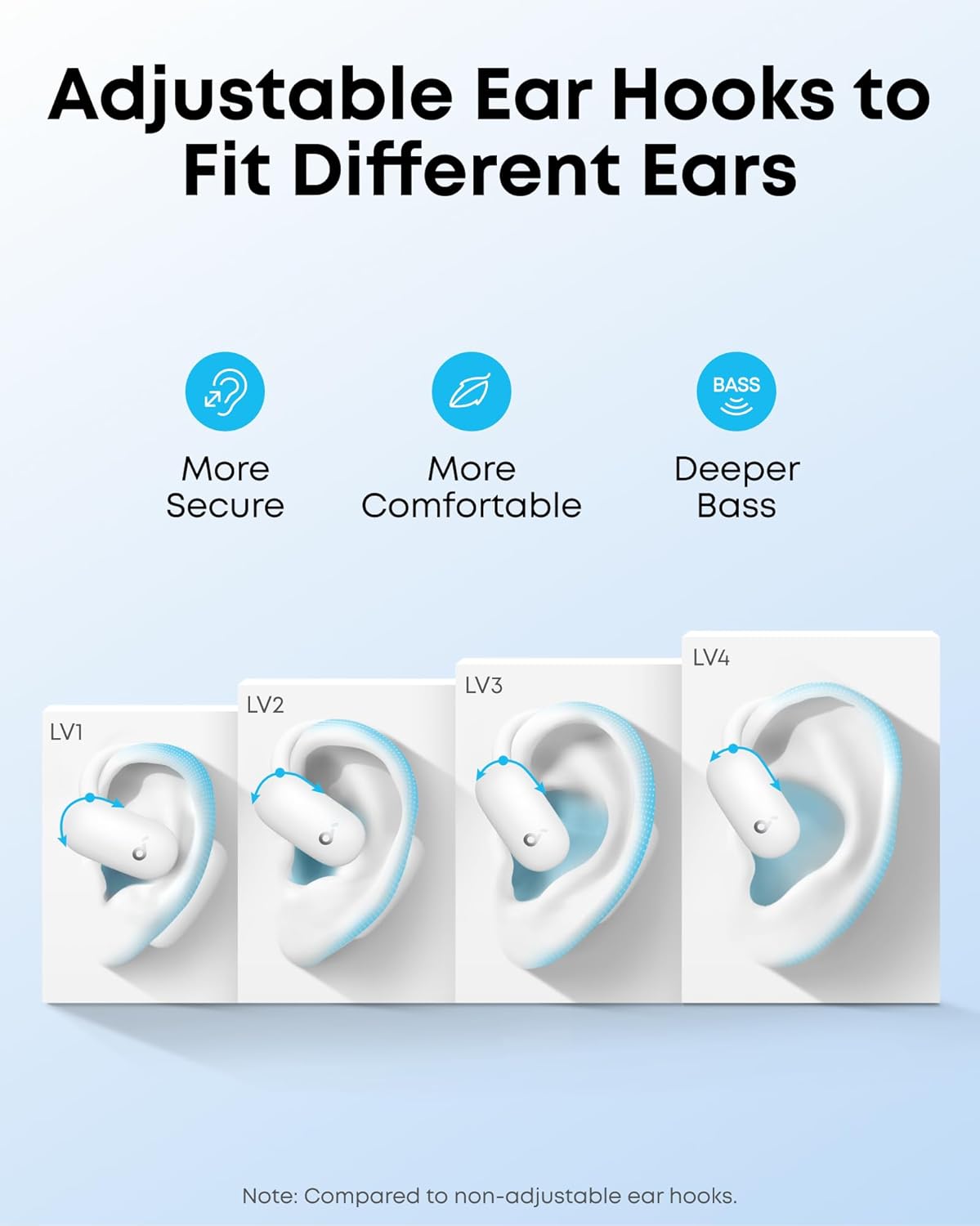 2025 New Soundcore AeroFit 2 by Anker Open-Ear Earphones Adjustable Ear Hooks