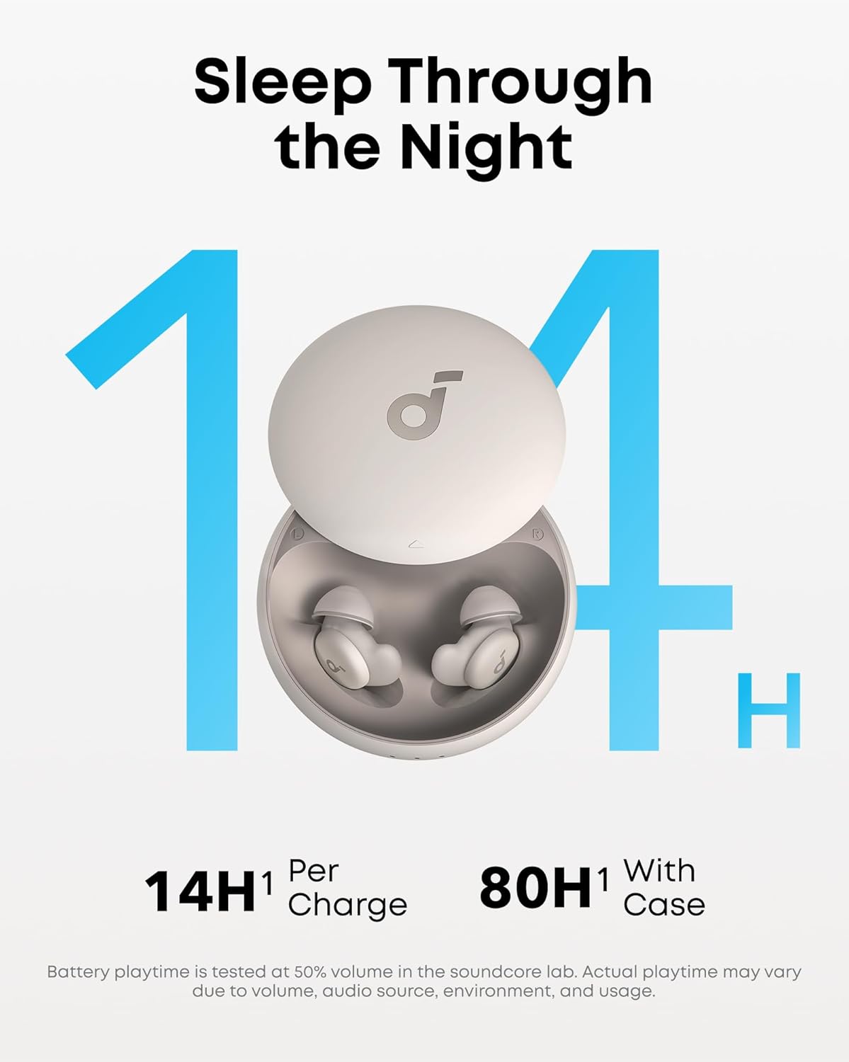 New Soundcore Sleep A20 Earbuds by Anker Noise Blocking Comfy for Side Sleepers AI Brainwave Audio 80H Playtime