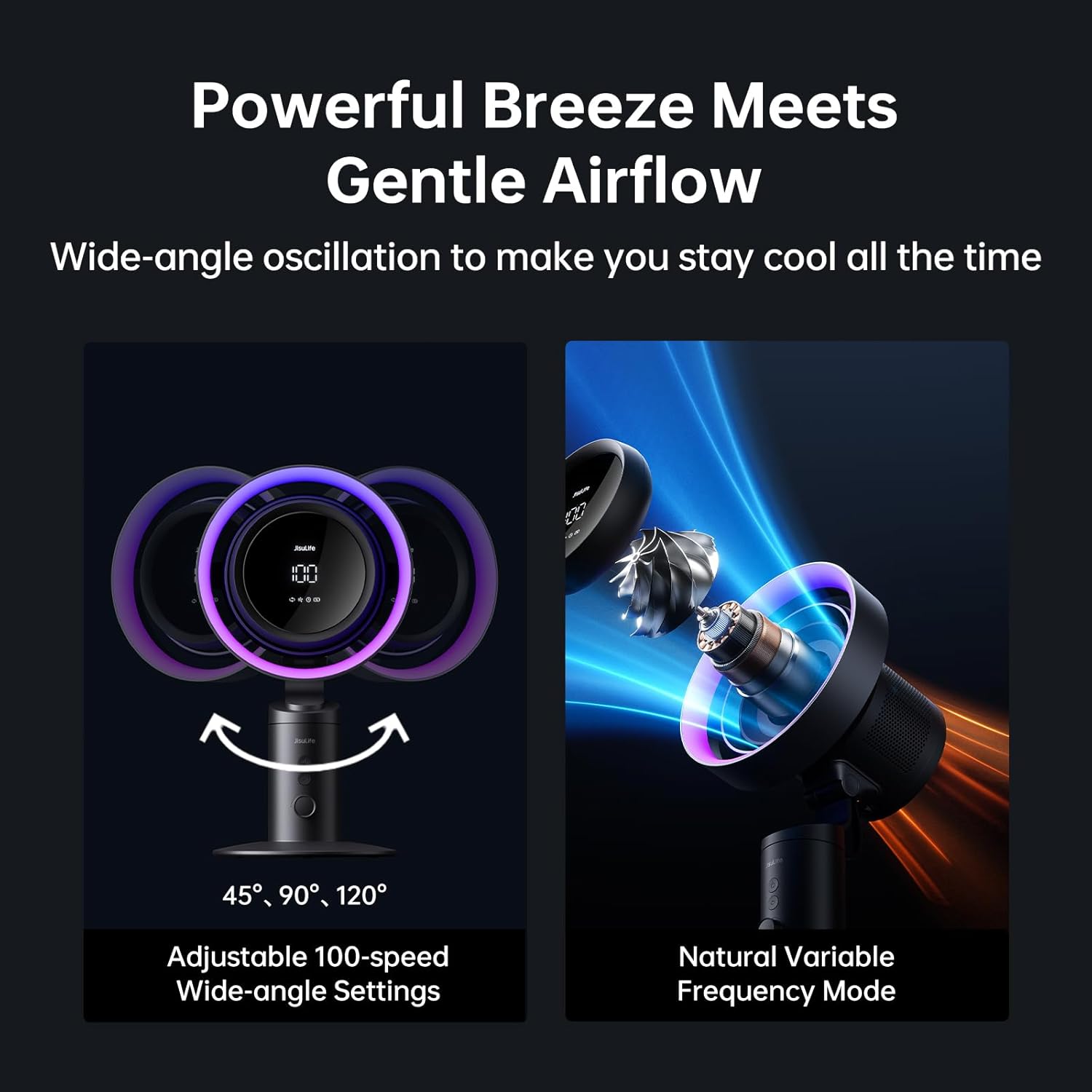 New Jisulife Table Fan Pro3  3-IN-1 Turbo Oscillating Fan with Air Purifier and RGB Light