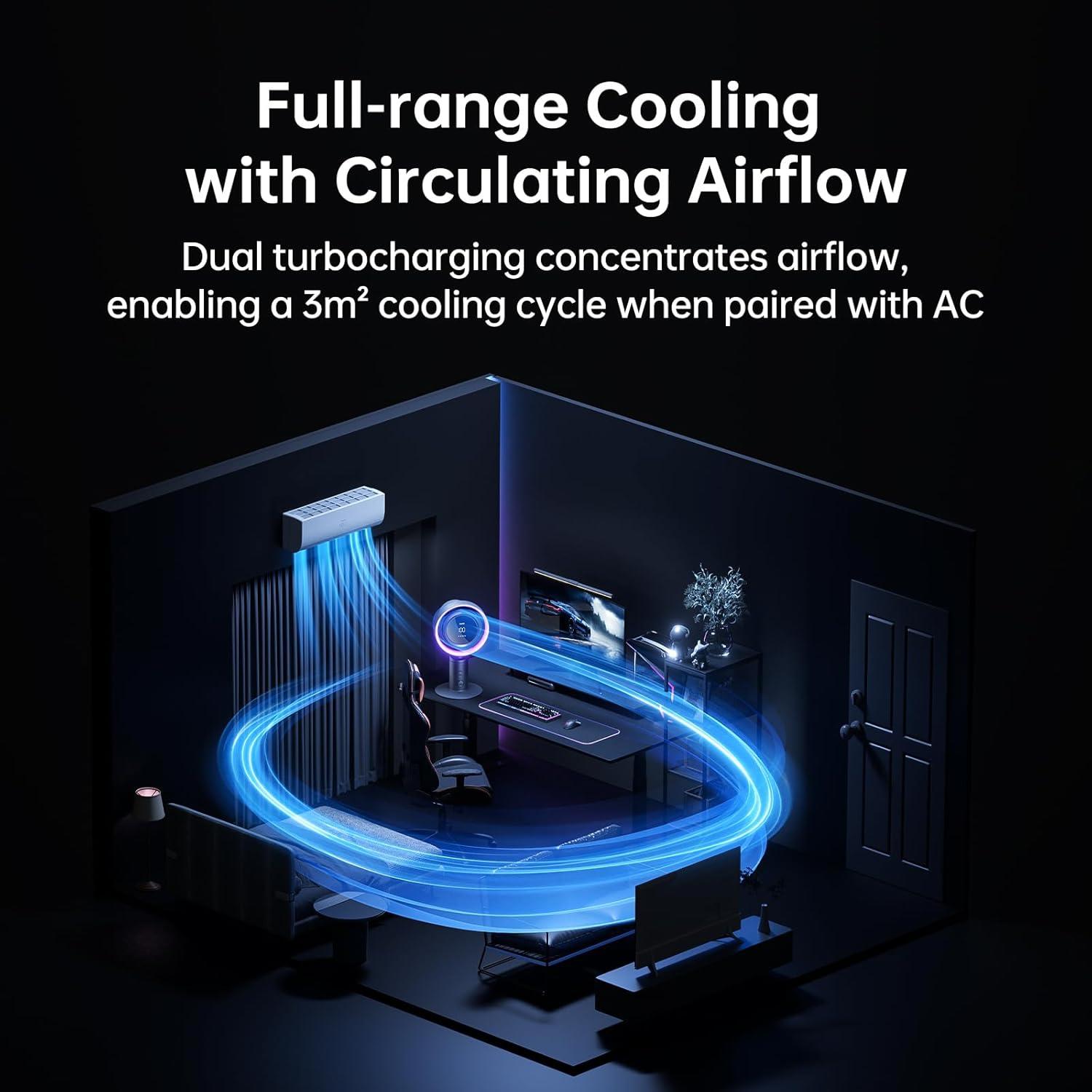 New Jisulife Table Fan Pro3  3-IN-1 Turbo Oscillating Fan with Air Purifier and RGB Light