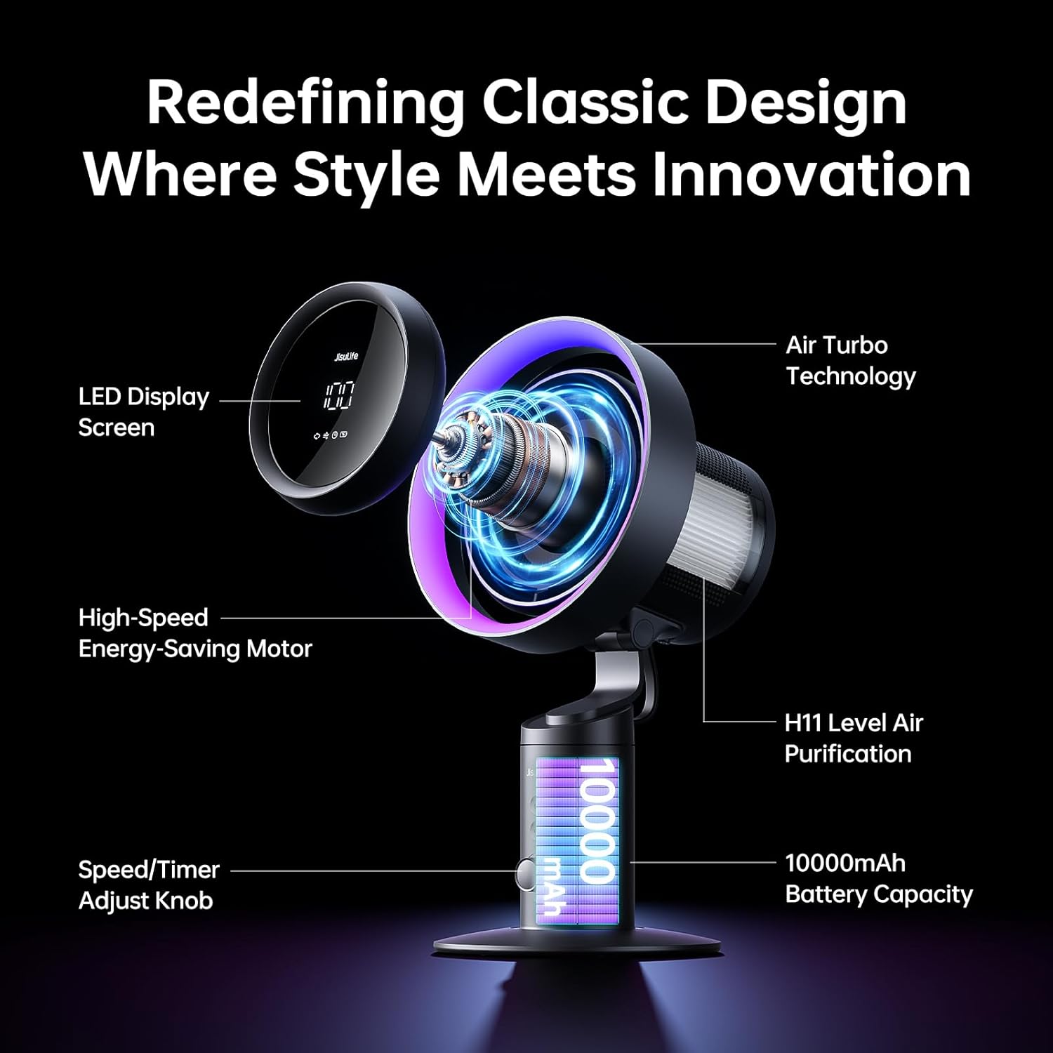 New Jisulife Table Fan Pro3  3-IN-1 Turbo Oscillating Fan with Air Purifier and RGB Light