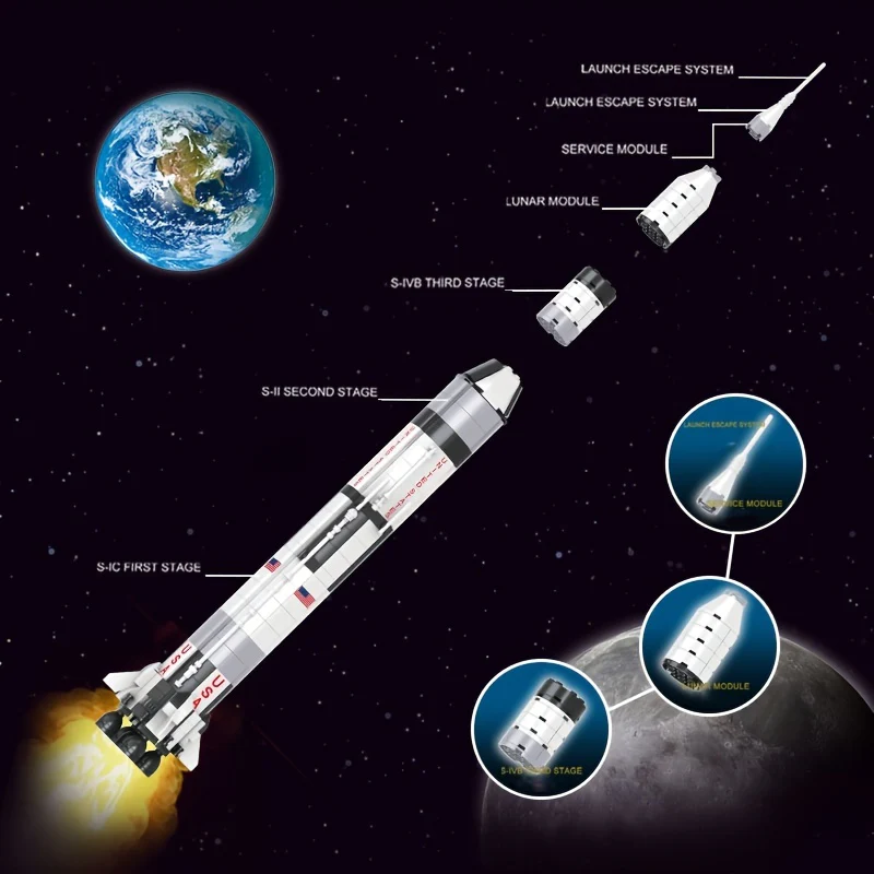 Apollo Saturn V Rocket Building Blocks - ENBRIC