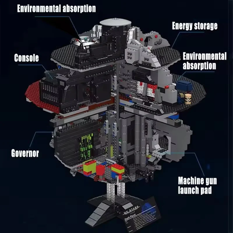 Ultimate Death Star - Playset & Statue Combo 7100PCs - ENBRIC