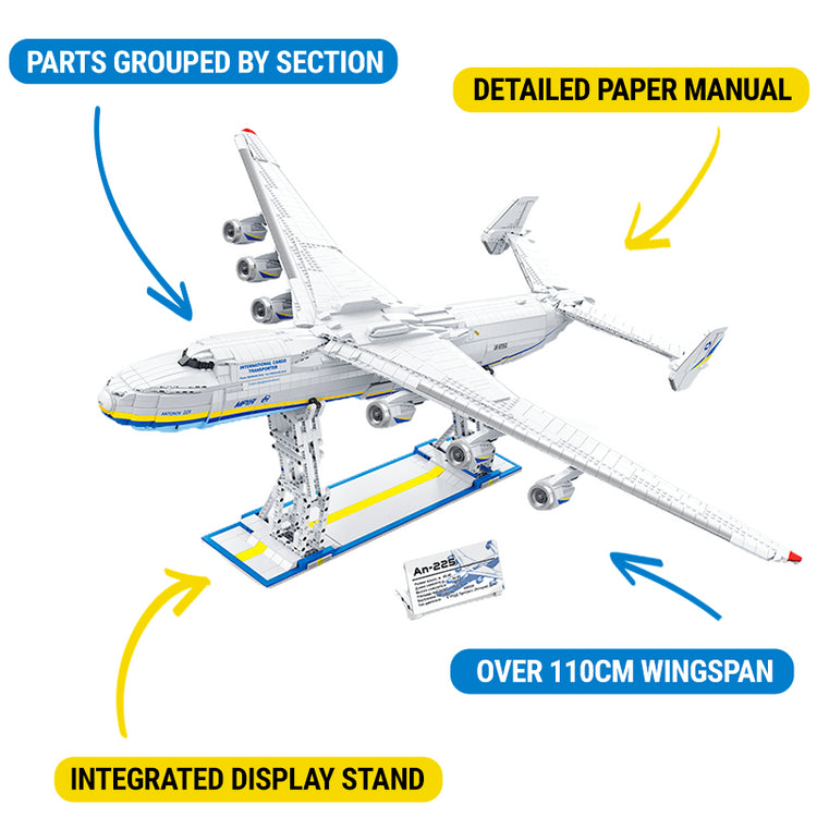 The Ultimate Antonov 225 With Stand 5349pcs - ENBRIC