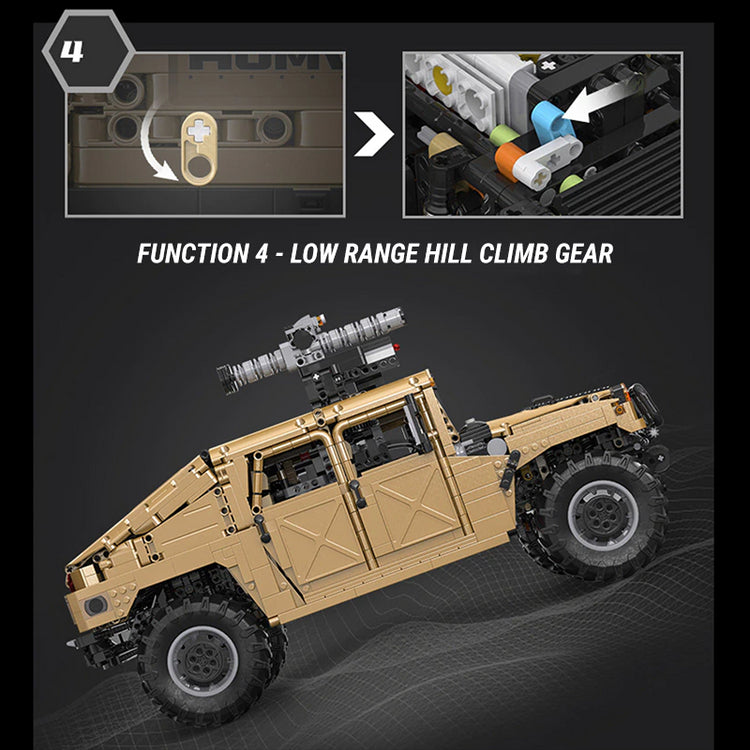 Remote Controlled Humvee 3934pcs - ENBRIC