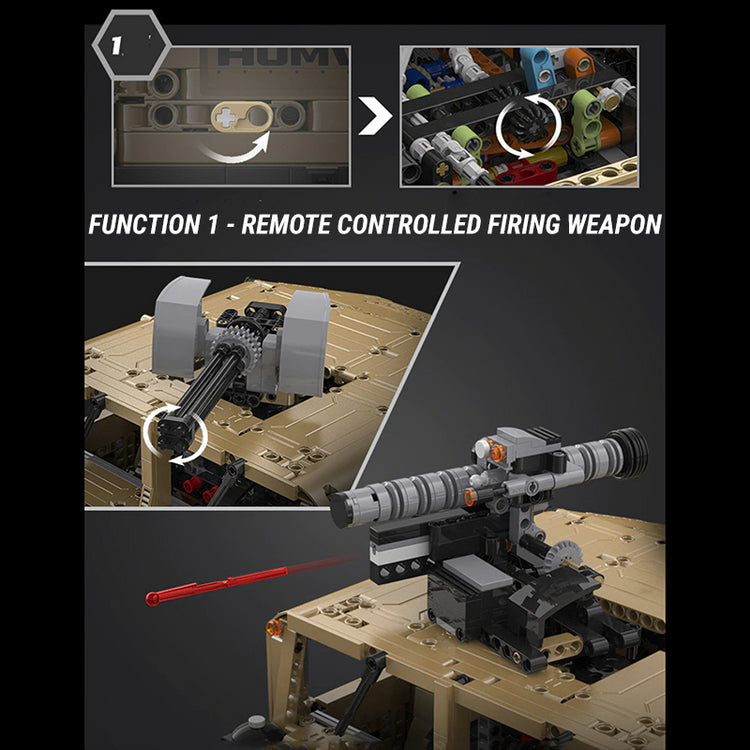 Remote Controlled Humvee 3934pcs - ENBRIC