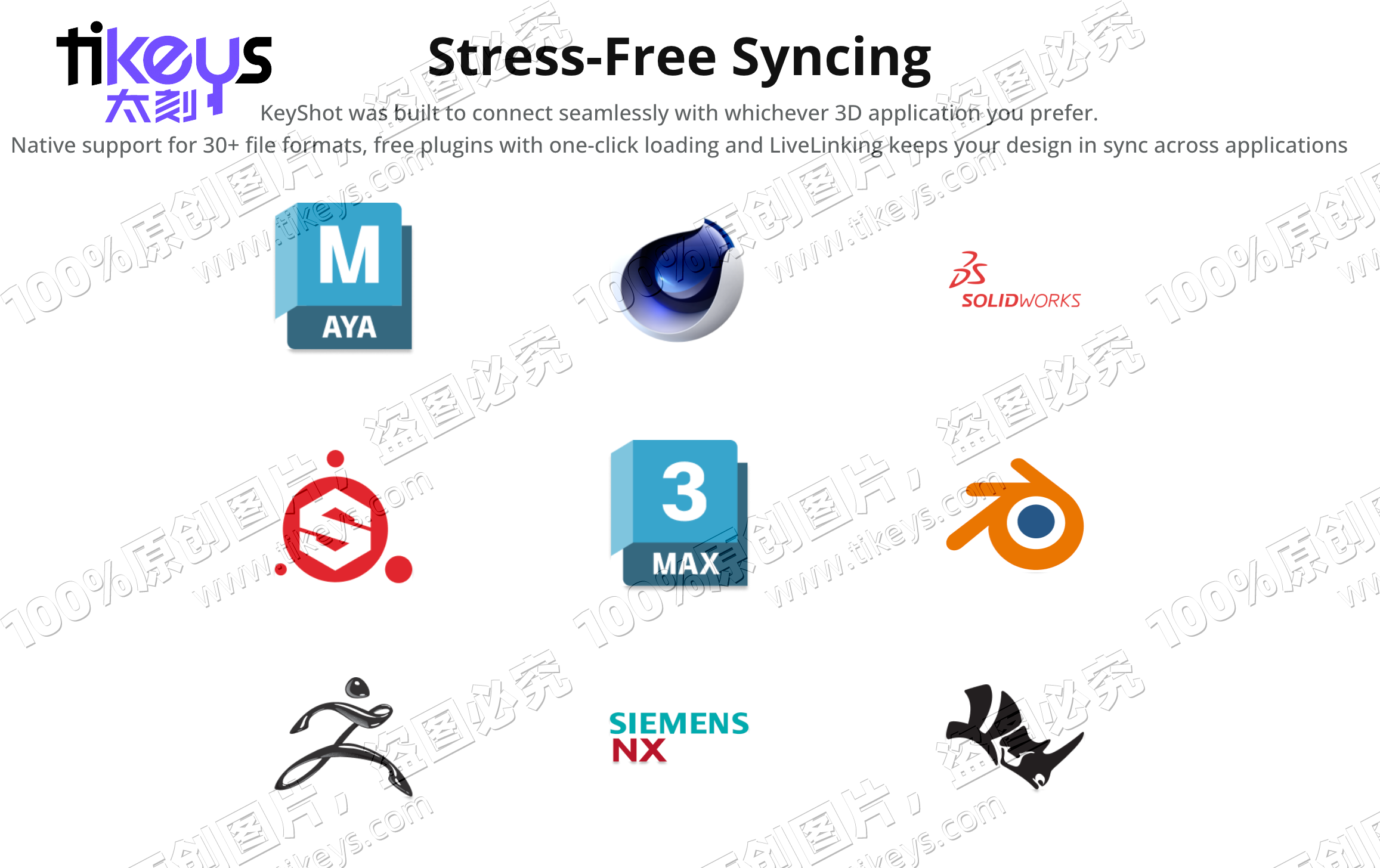 24/7 Online KeyShot Pro 1 Year Subscription for PC/Mac Renderer Genuine License Plug-in 3D Software CAD BIM