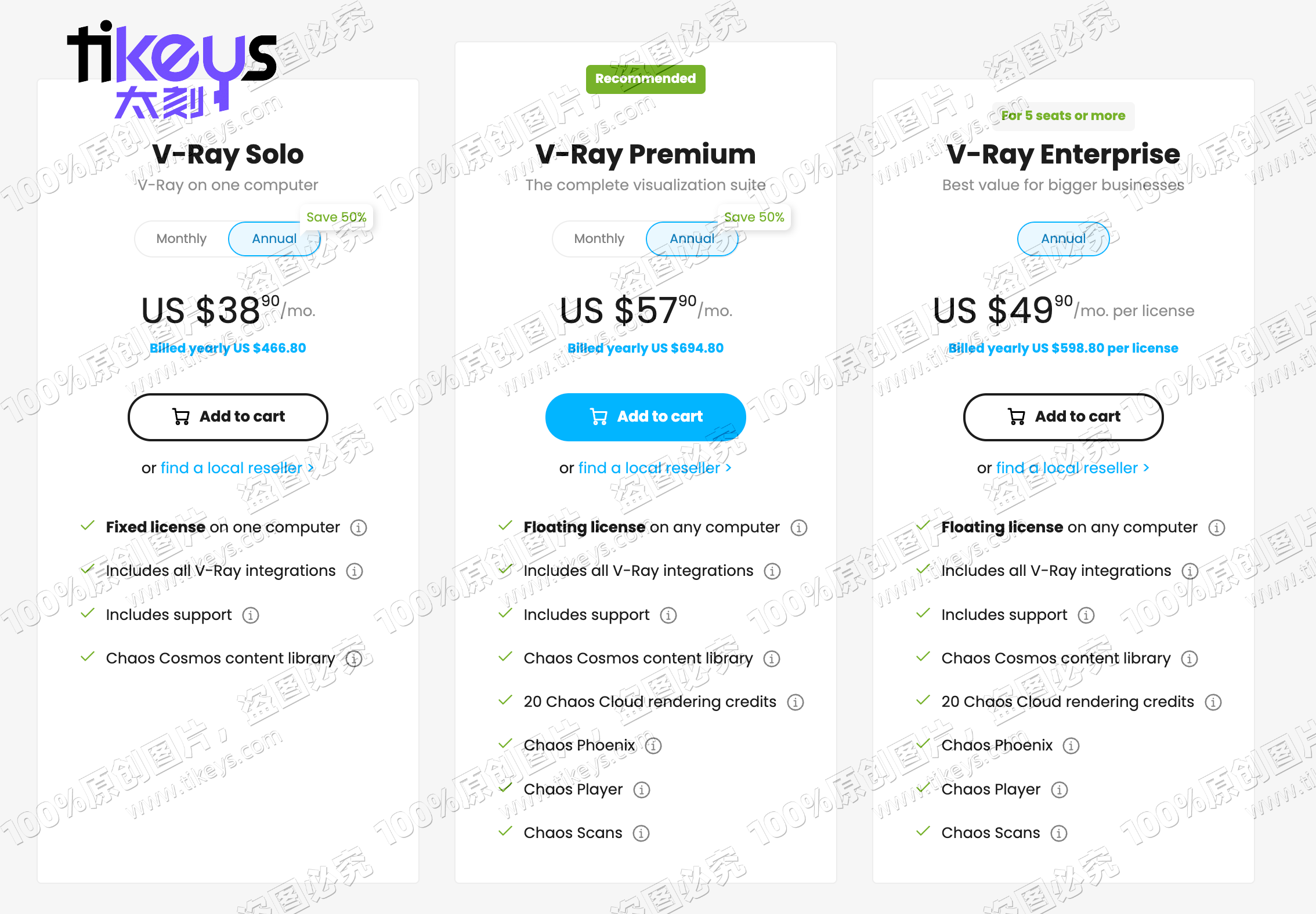 24/7 Online Chaos V-Ray Vray Premium 1 Year Subscription for PC/Mac Renderer Genuine License Plug-in 3D Software CAD BIM