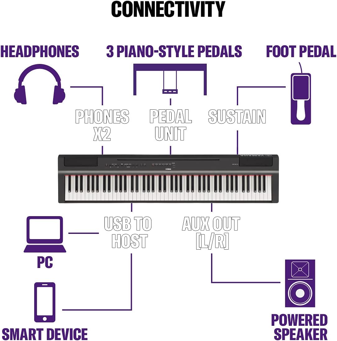Yamaha P-125 Portable Digital Piano - Slim, Dynamic and Powerful, for Hobbyists and Beginners