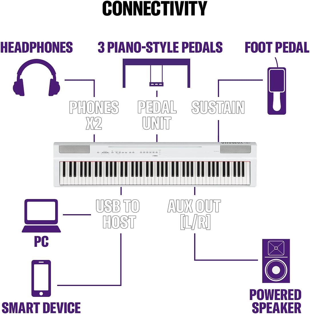 Yamaha P-125 Portable Digital Piano - Slim, Dynamic and Powerful, for Hobbyists and Beginners