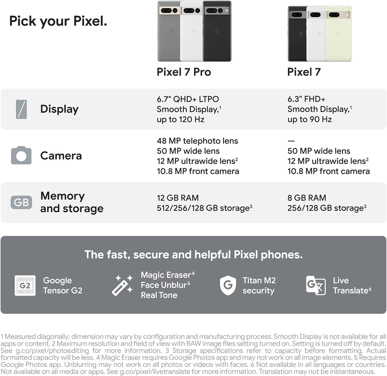 Google Pixel 7 Pro – Unlocked Android 5G smartphone with telephoto lens, wide-angle lens and 24-hour battery