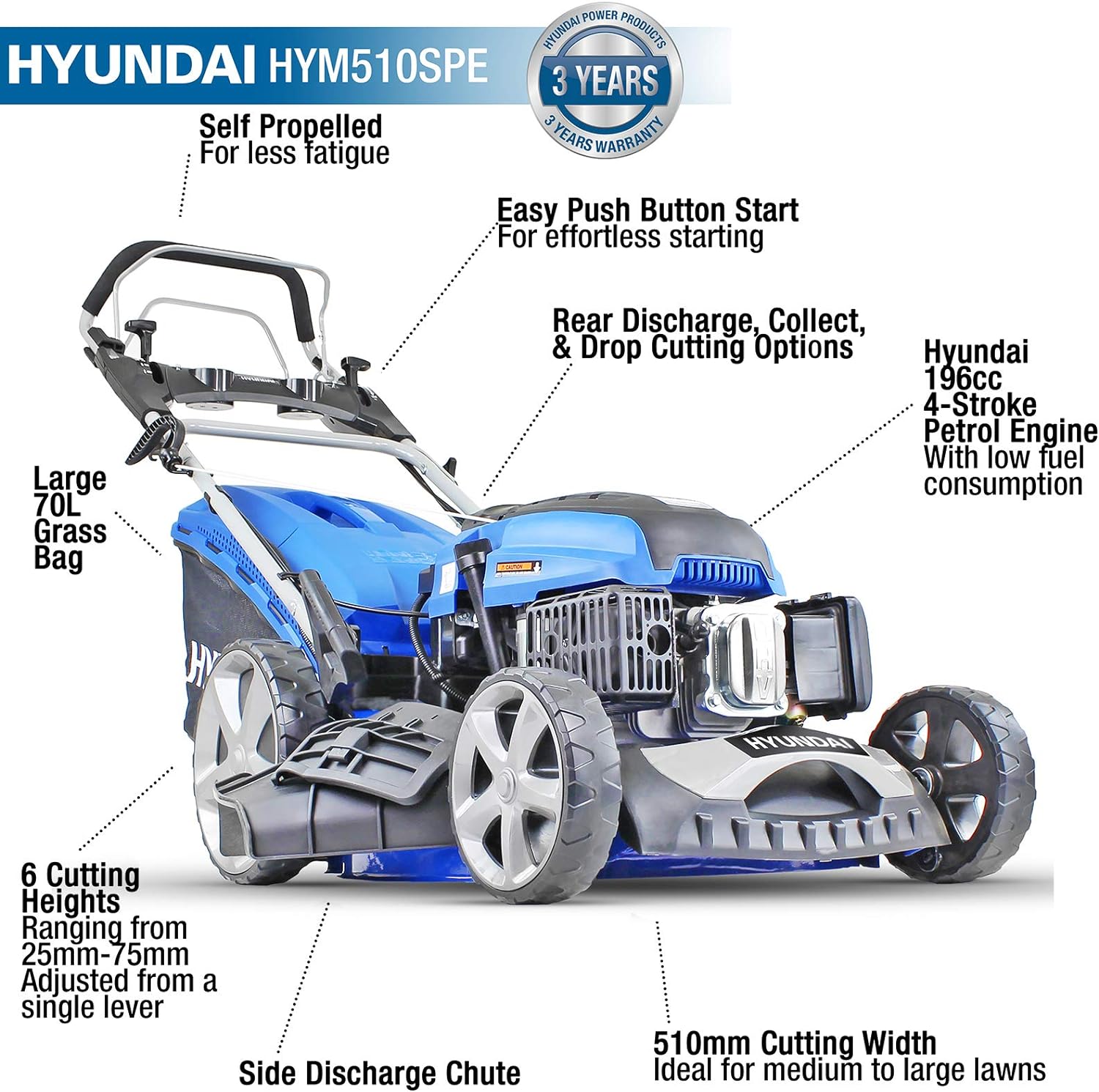Hyundai 196cc Petrol Lawnmower, 20