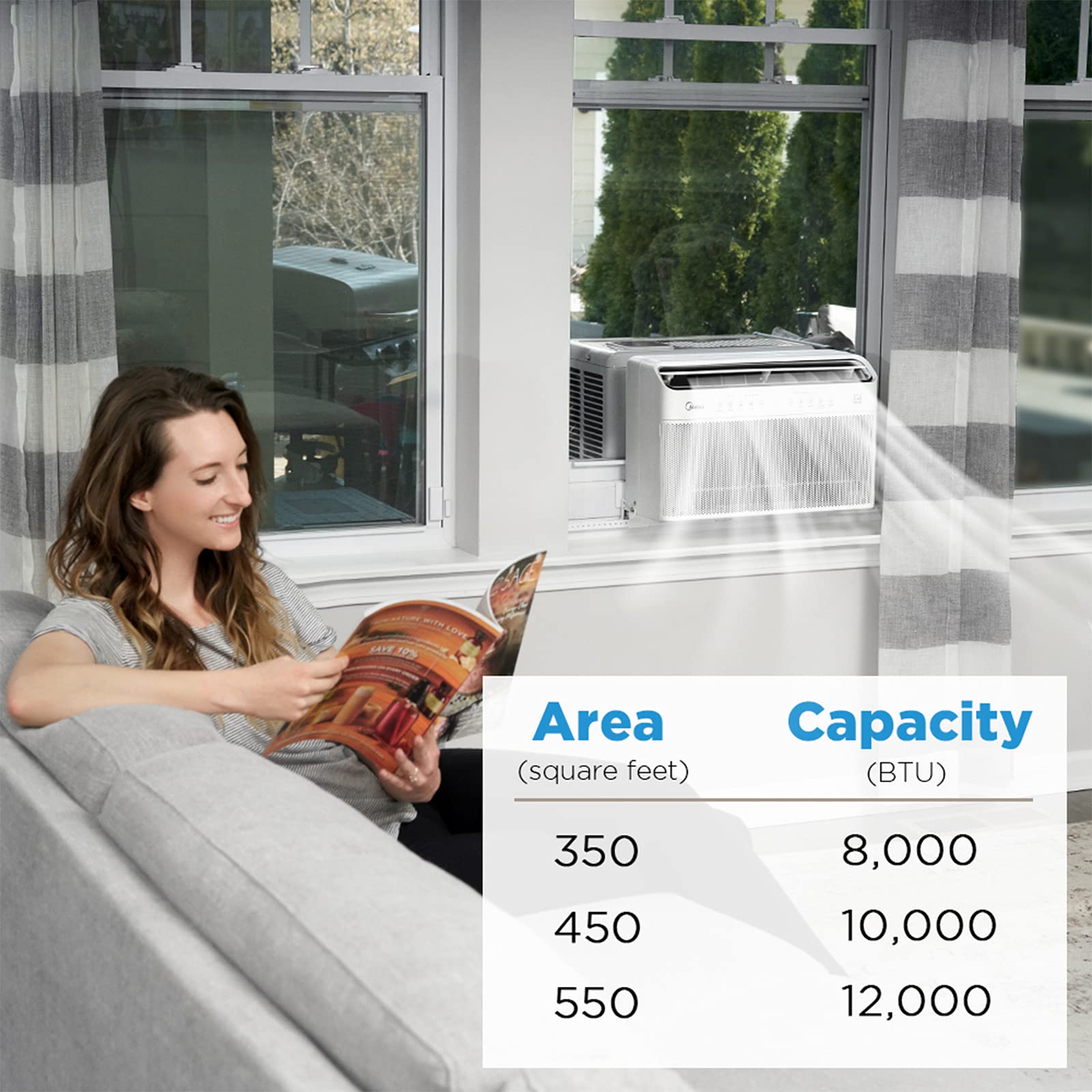 【Appliances】Midea 12,000 BTU U-Shaped Smart Inverter Window Air Conditioner–Cools up to 550 Sq. Ft.