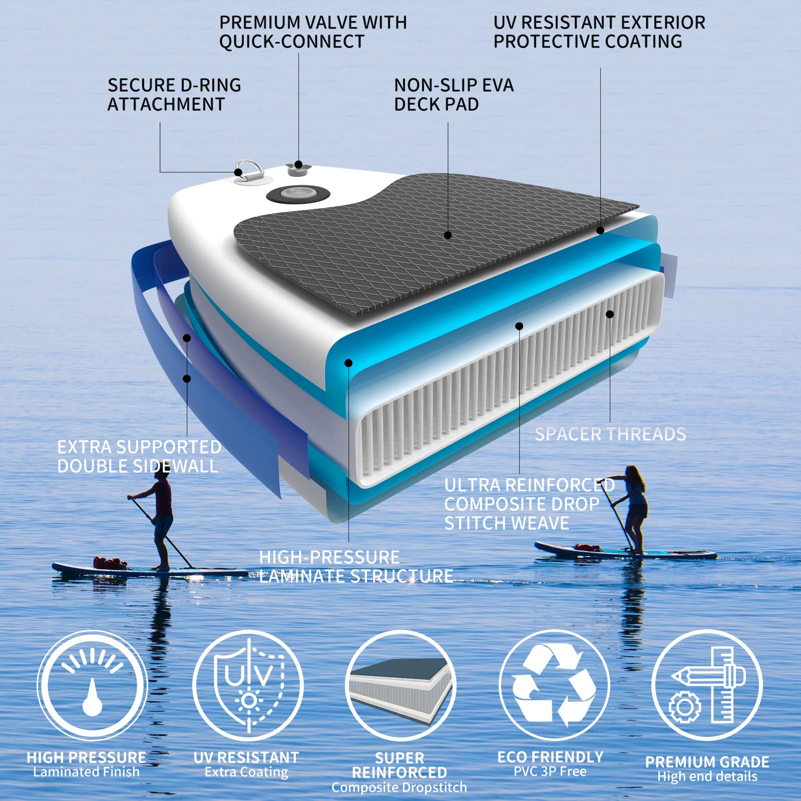 【Sports&Outdoors】Inflatable Stand up Board with Fins Adjustable Paddle Kayak Leash Backpack Pump