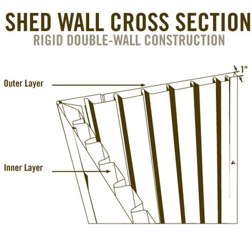 【Storage Shed】10x8 ft Outdoor Storage Shed, Desert Sand