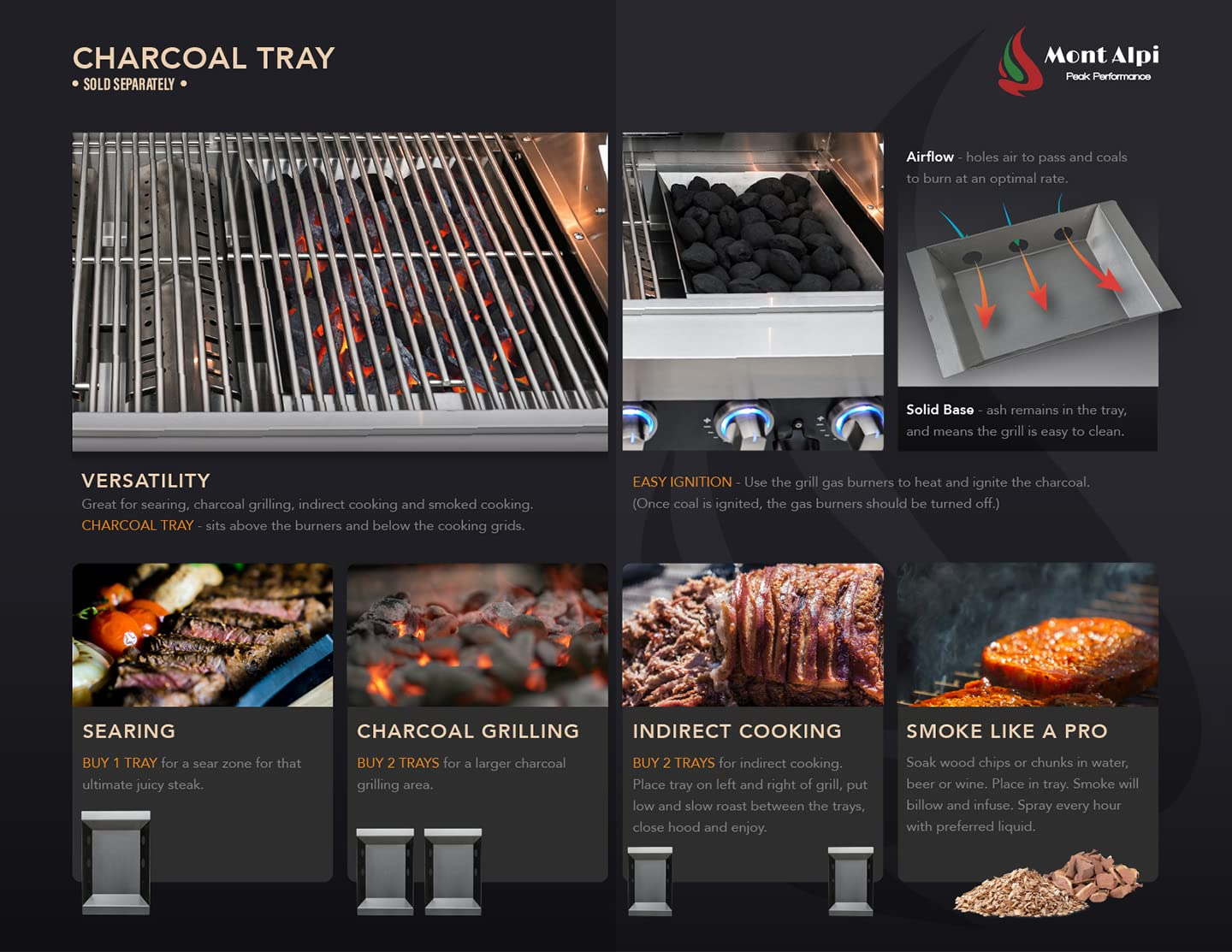 【Appliances】Mont Alpi MAI805 44