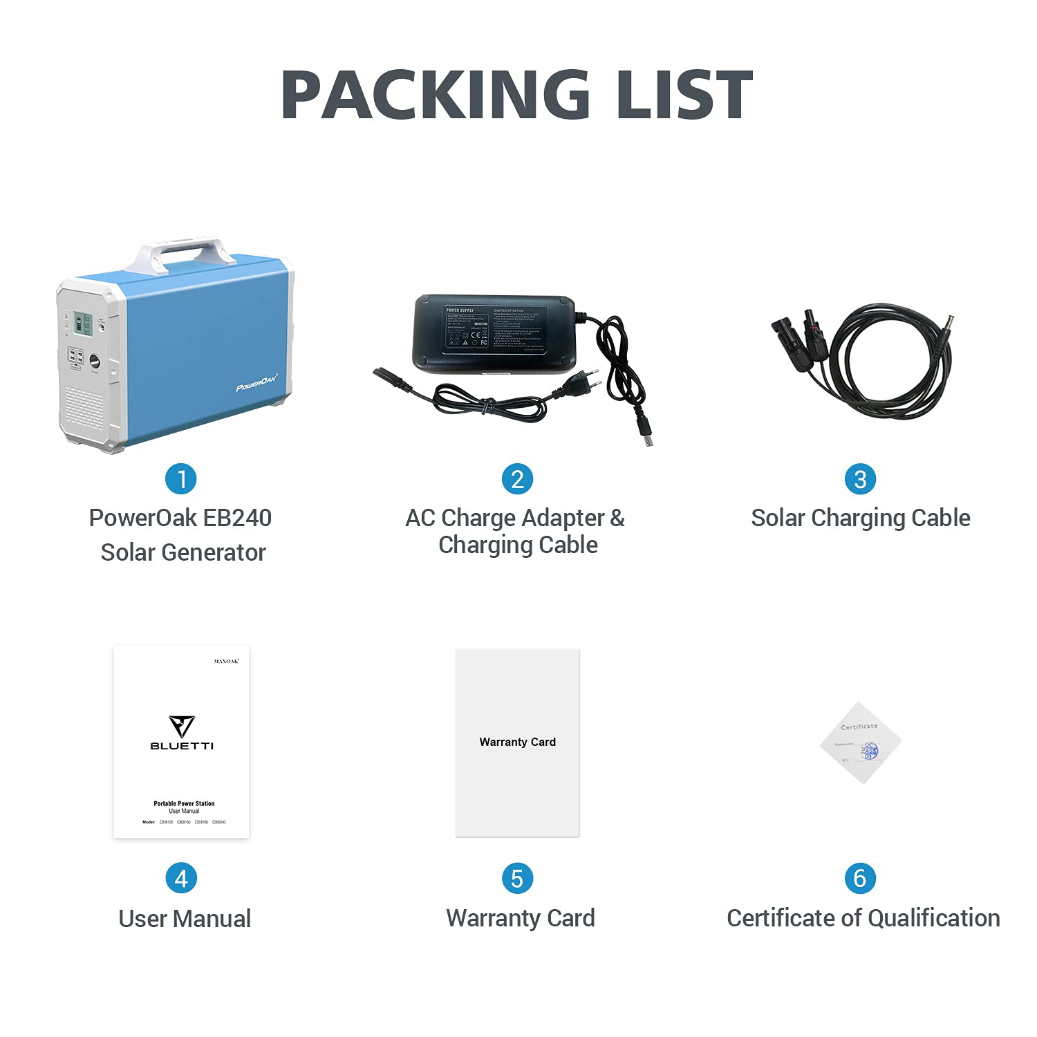 【Appliances】Portable Power Station EB240, 2400Wh Solar Generator with 2x230V/1000W AC Outlet