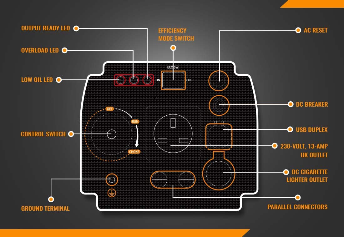 【Appliances】2000W Portable Inverter Generator Petrol Silent Pure Sine Wave Generator