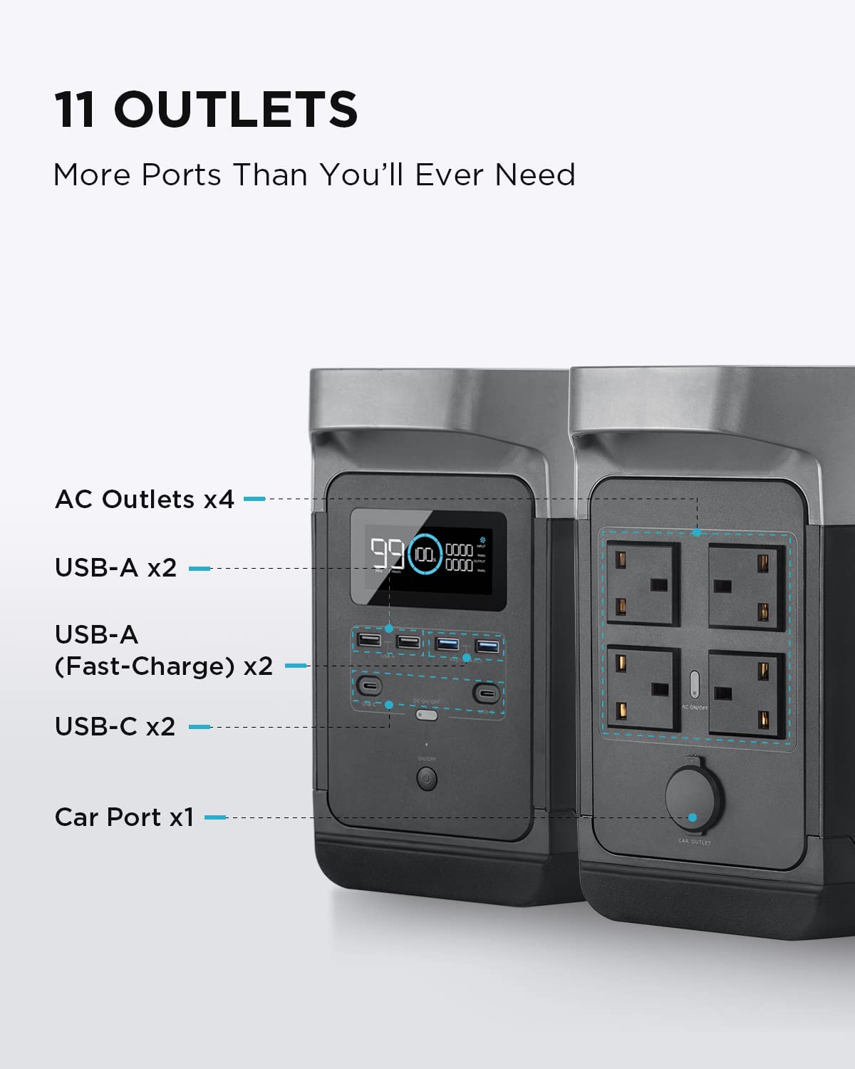【Appliances】Portable Power Station, UPS Power Supply 1260Wh Battery Pack with 4 x 1800W AC Outlets