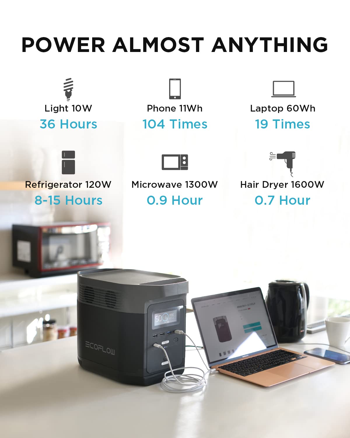 【Appliances】EF ECOFLOW Portable Power Station DELTA, UPS Power Supply 1260Wh Battery Pack