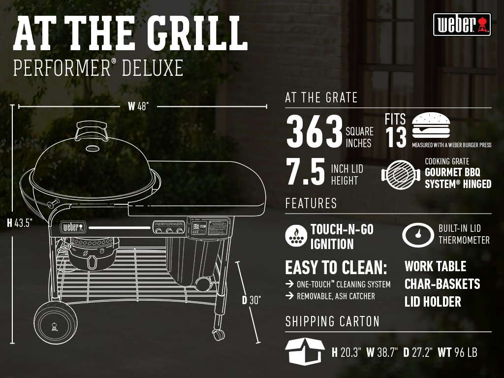 【Appliances】Weber Performer Deluxe Charcoal Grill, 22-Inch, Touch-N-Go Gas Ignition System
