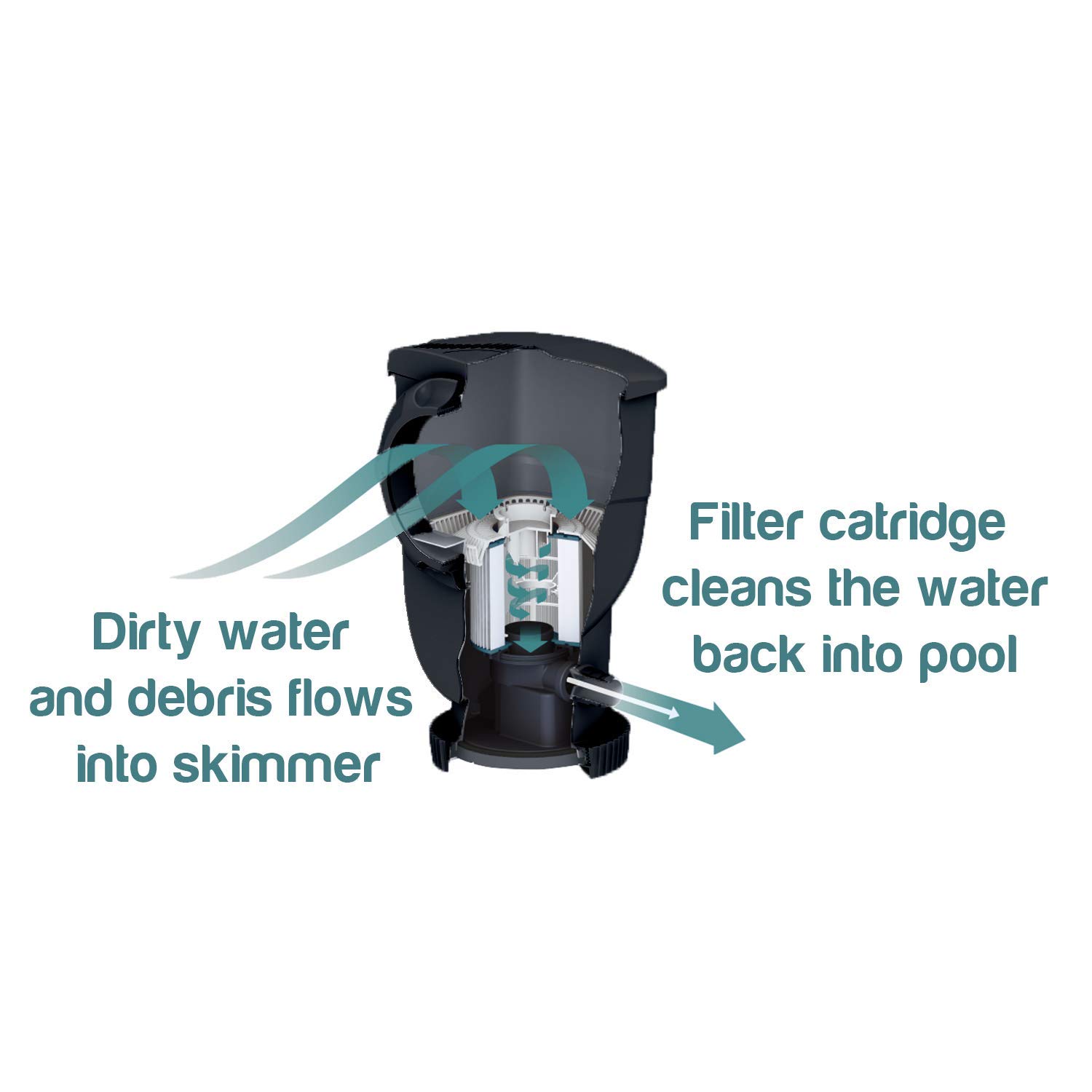 【Sports&Outdoors】8' ft. x 30