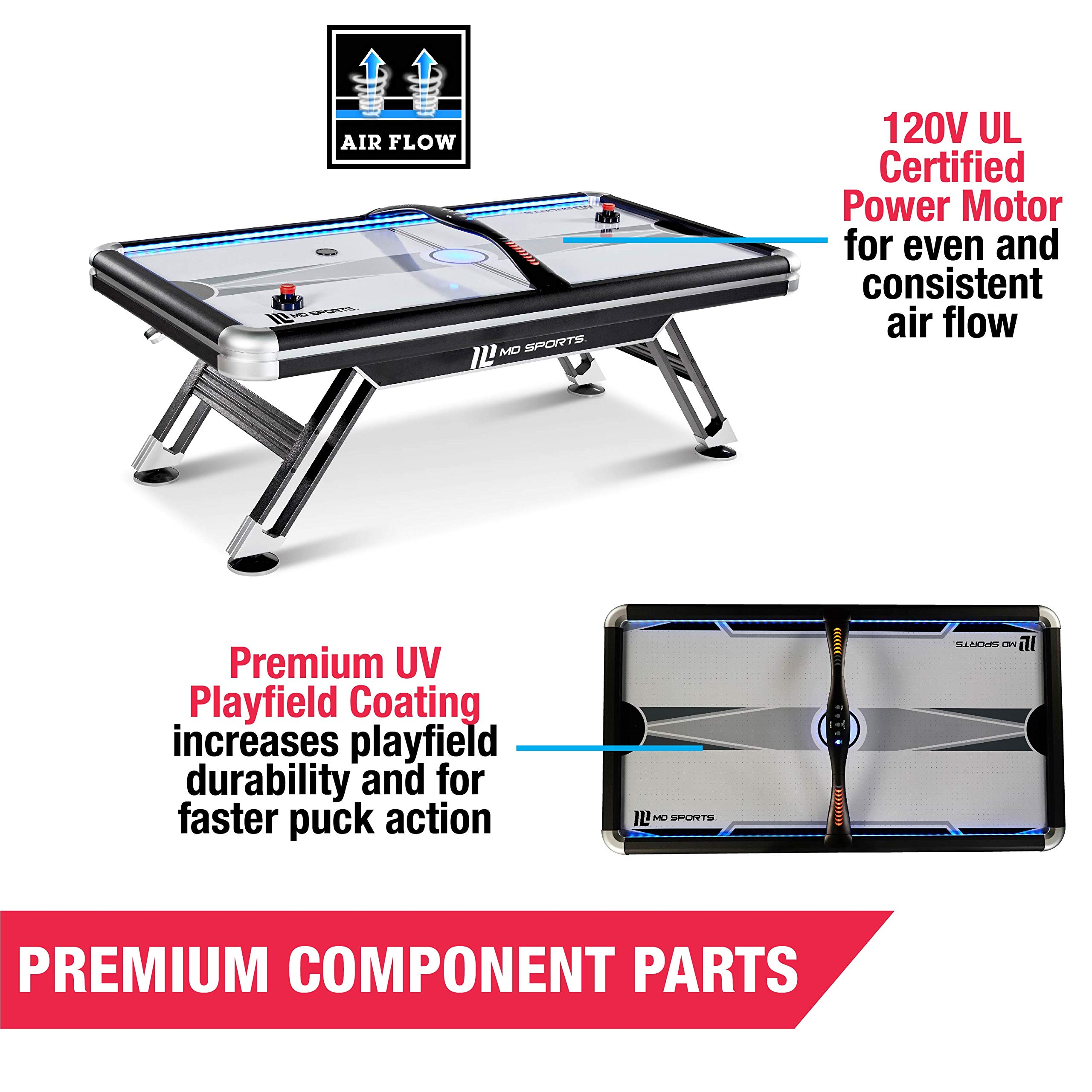 【Sports&Outdoors】Titan 7.5 ft. Air Powered Hockey Table with Overhead Scorer