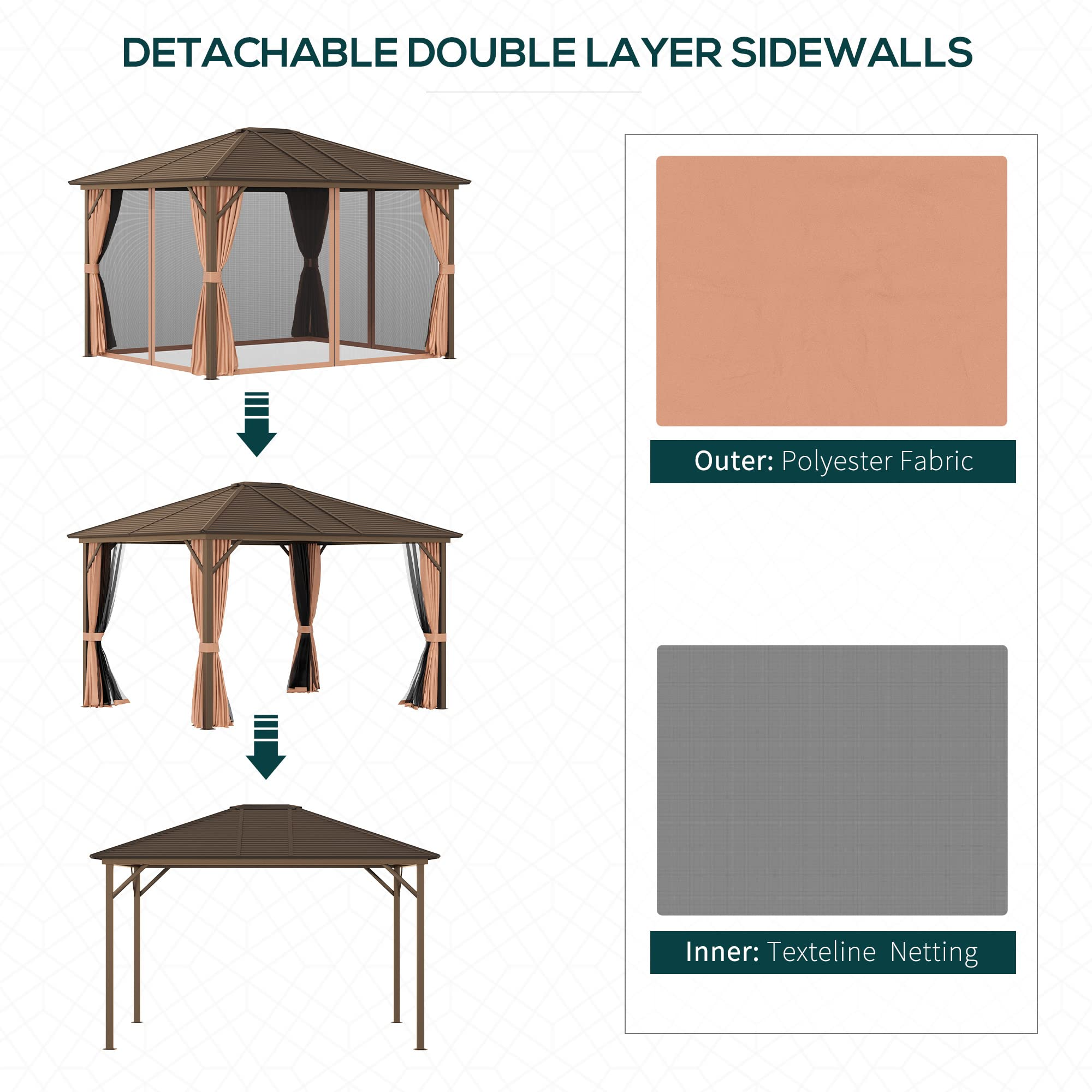 【Gazebo】Deluxe Steel Hardtop Patio Gazebo Garden Sun Shelter Aluminum Frame Heavy Duty Outdoor Pavilion