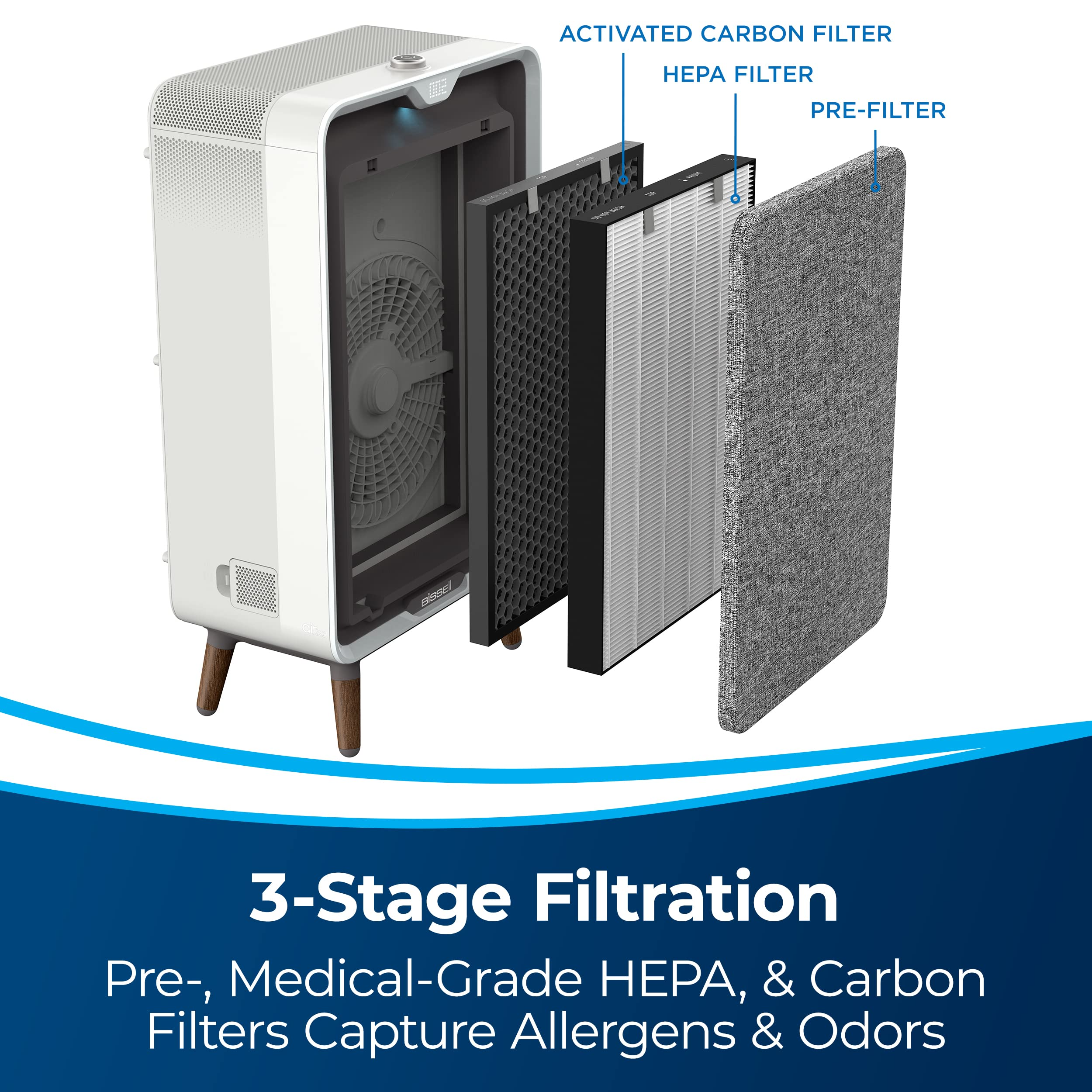 【Appliances】BISSELL air320 Max Wifi Connected Smart Air Purifier with HEPA & Carbon Filters Large Room & Home