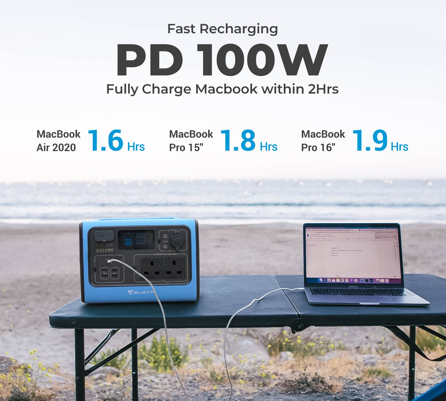 【Appliances】Solar Generator EB55 with SP200 200W Solar Panels Included, 537Wh Portable Power Station