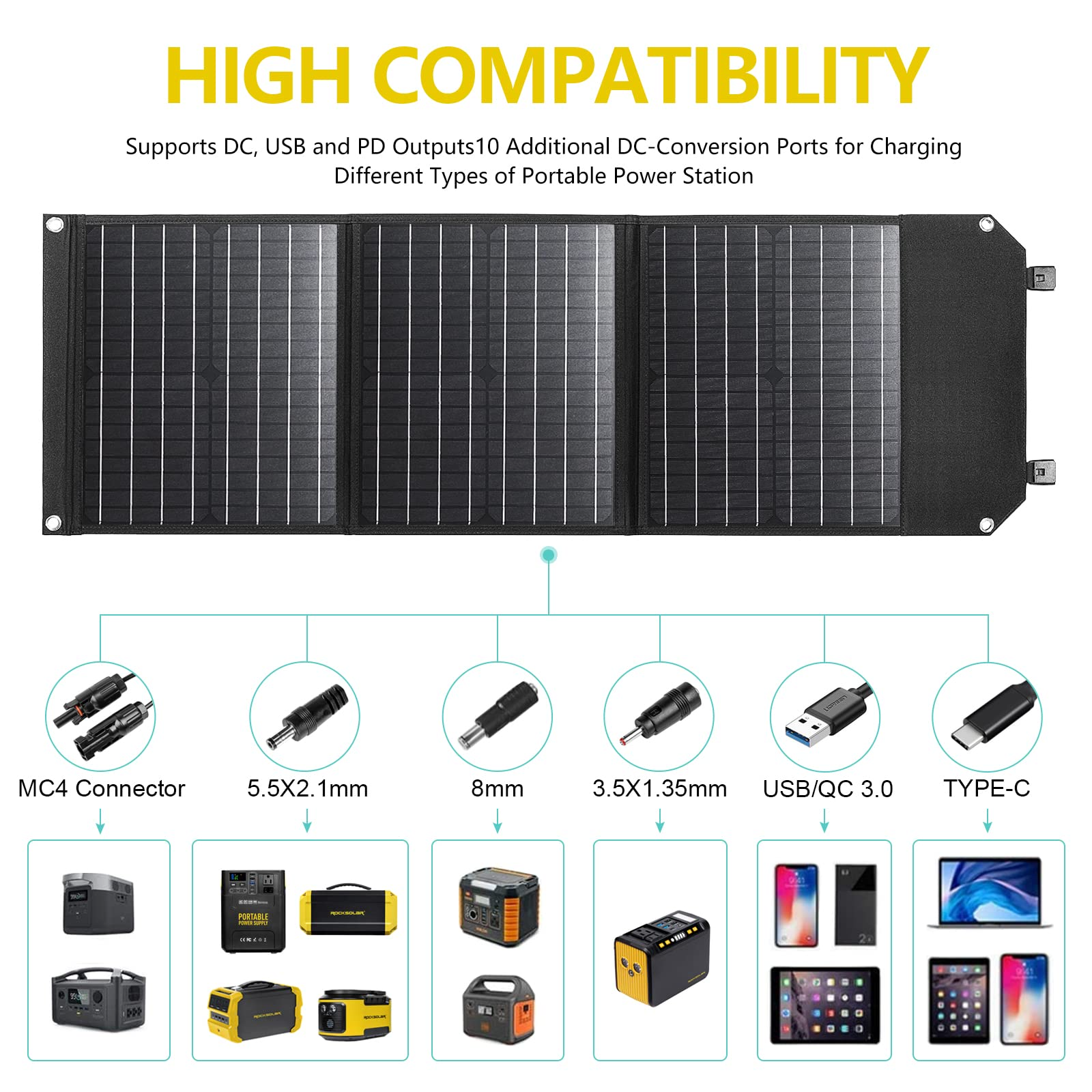 【Appliances】Power Station with Solar Panel - RS328 100W Portable Power Generator
