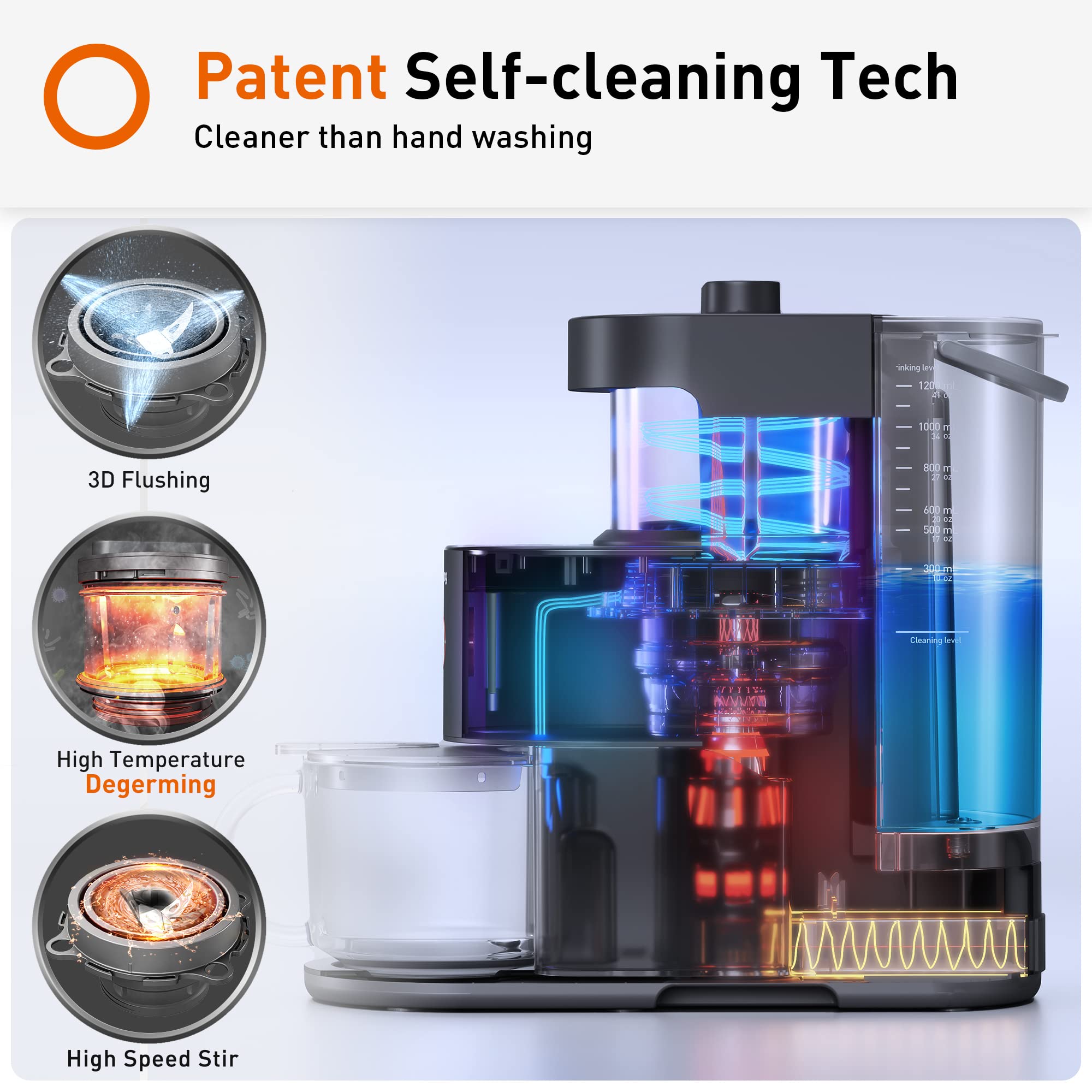 【Appliances】Blender Fully Automatic & Large Capacity for Almond Milk, Coconut Milk, Smoothies