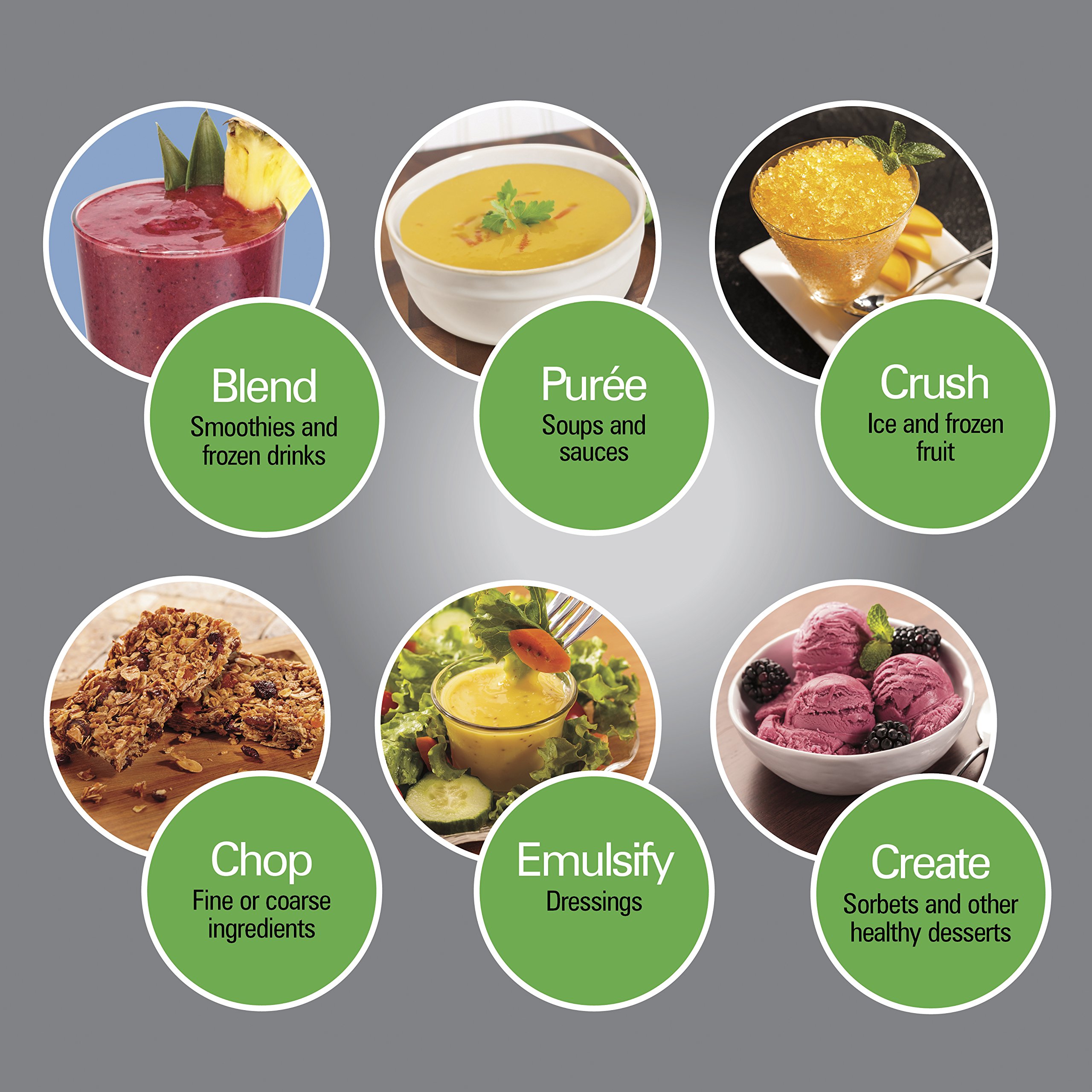 【Appliances】Quiet Shield Blender, Silver, 1500w