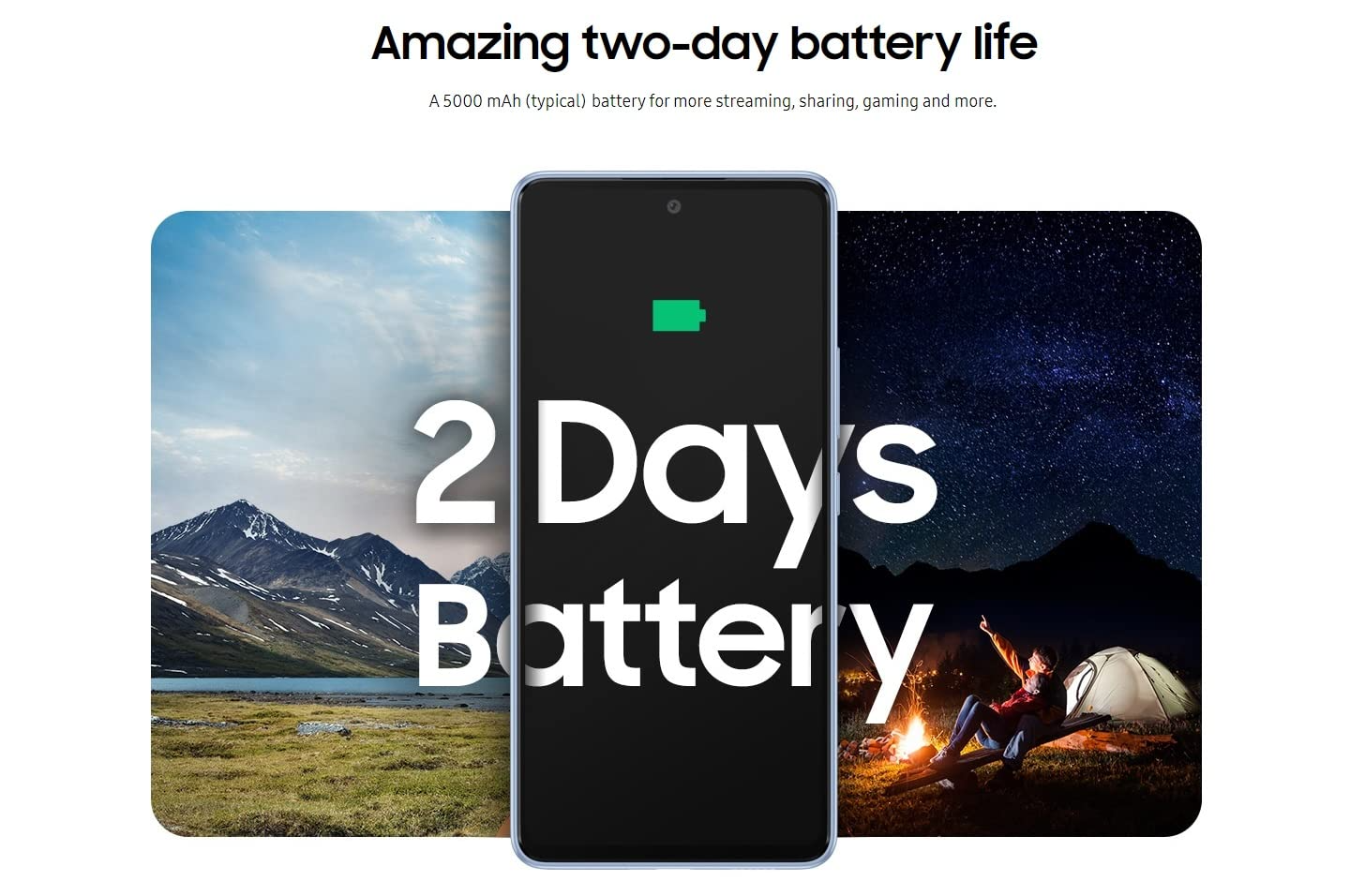 【Electronics】5G Black 128GB-6.5