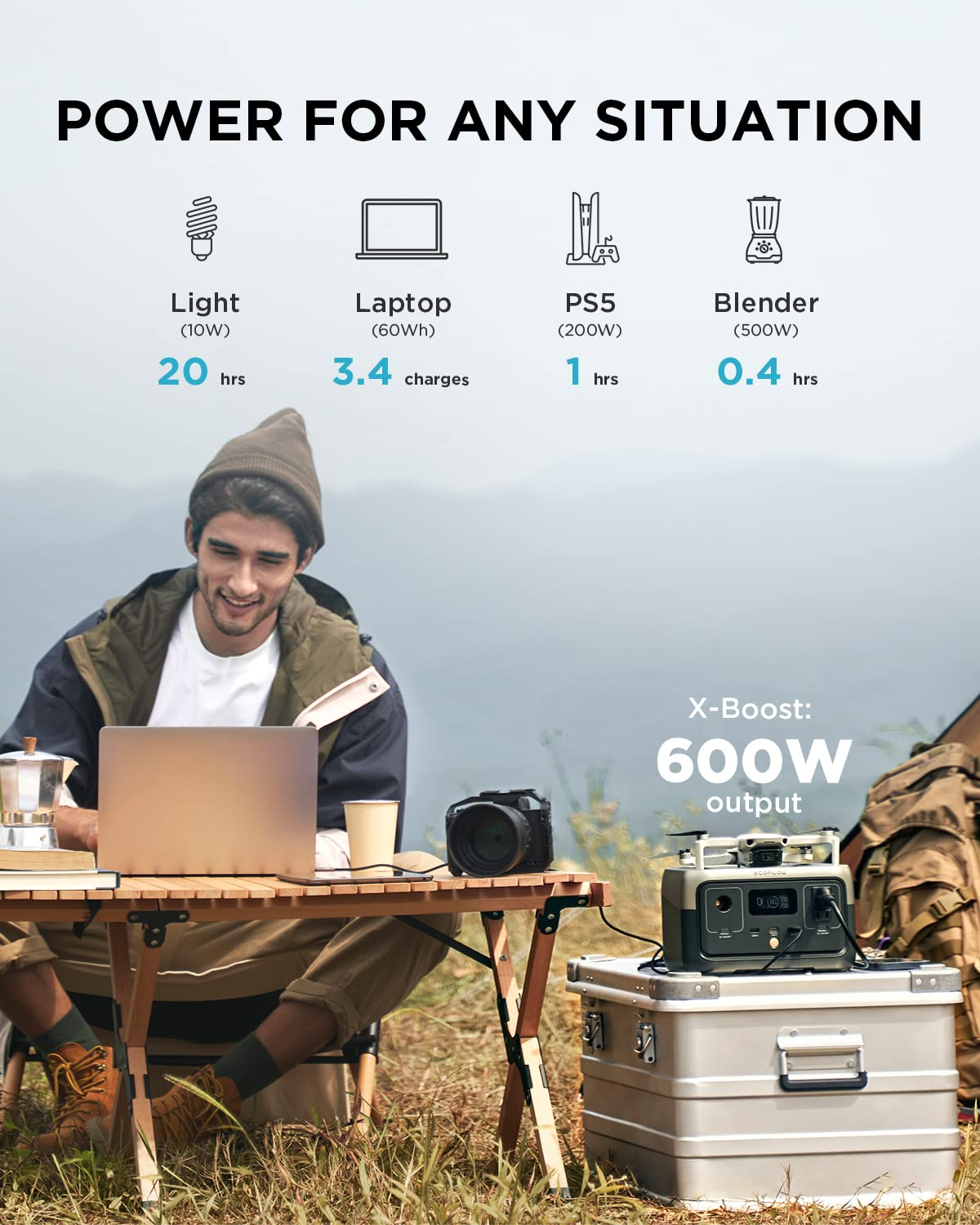 Portable outdoor power station with XT60i cable, solar generator with lithium iron phosphate, 3 x 800 W AC outlets, 70 hours fast charging, suitable for camping, emergencies, home backup power《NO8》