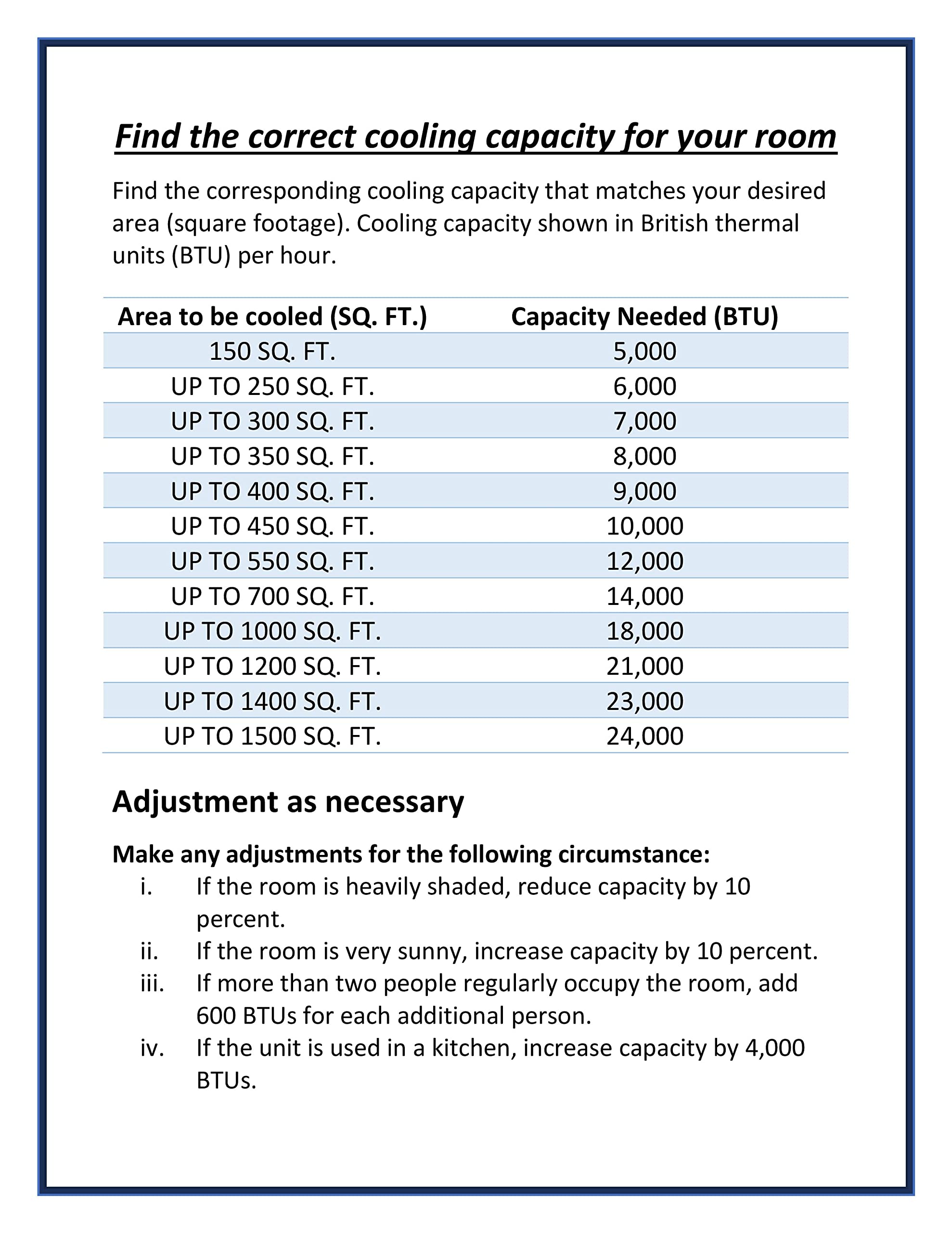 【Appliances】Midea 12,000 BTU U-Shaped Smart Inverter Window Air Conditioner–Cools up to 550 Sq. Ft.