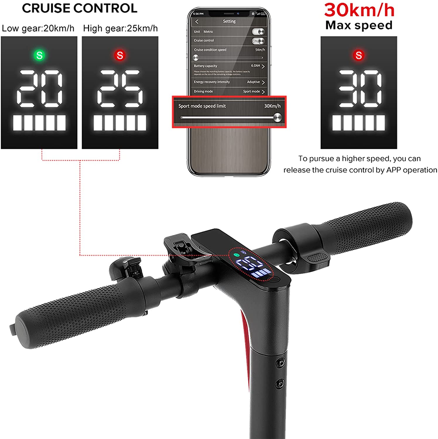 iScooter adult electric scooter, 40-45 km range, 3 speed modes, LCD display, dual brake system