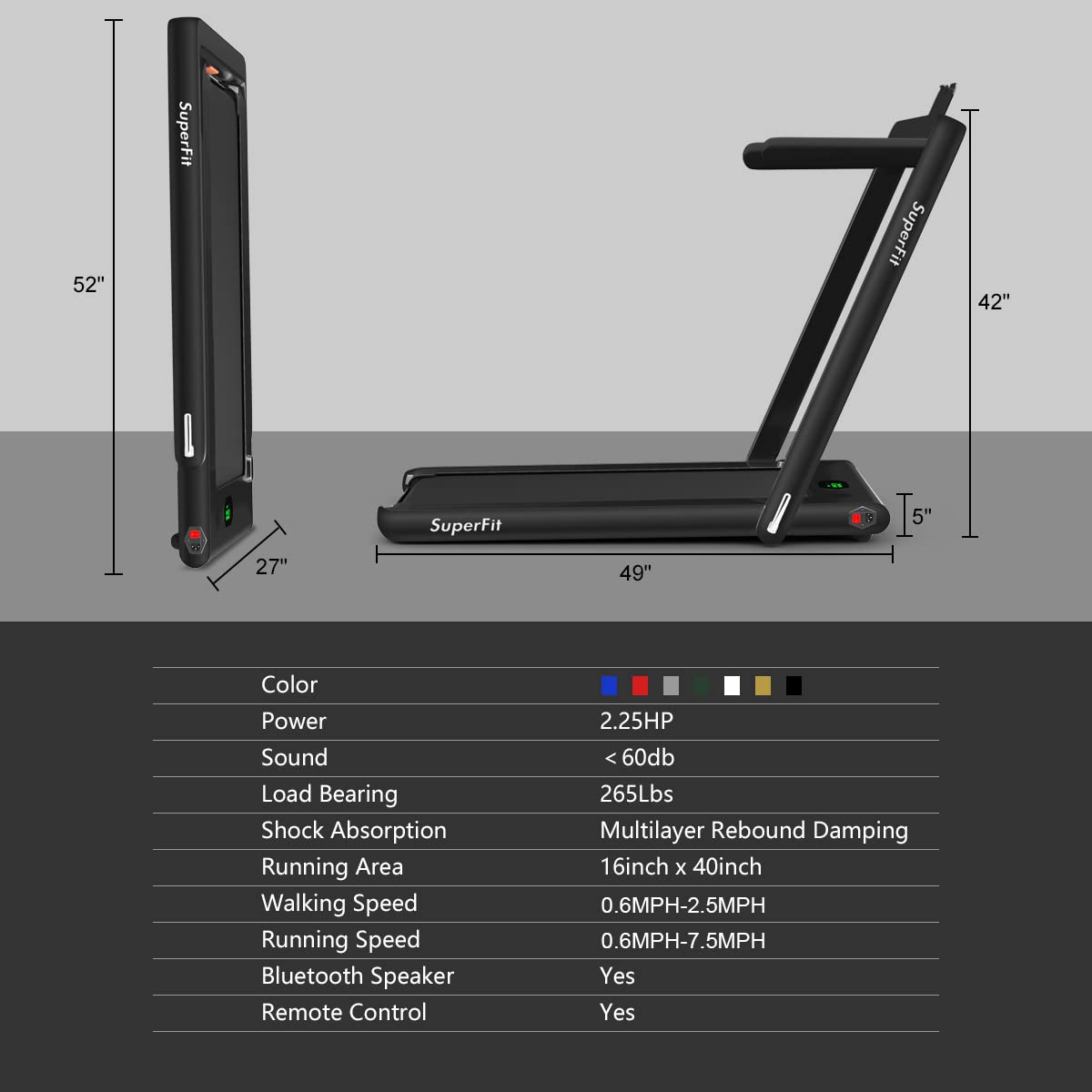 【Sports&Outdoors】2 in 1 Folding Treadmill, 2.25HP Superfit Under Desk Electric Treadmill, Installation-Fre《NO8》