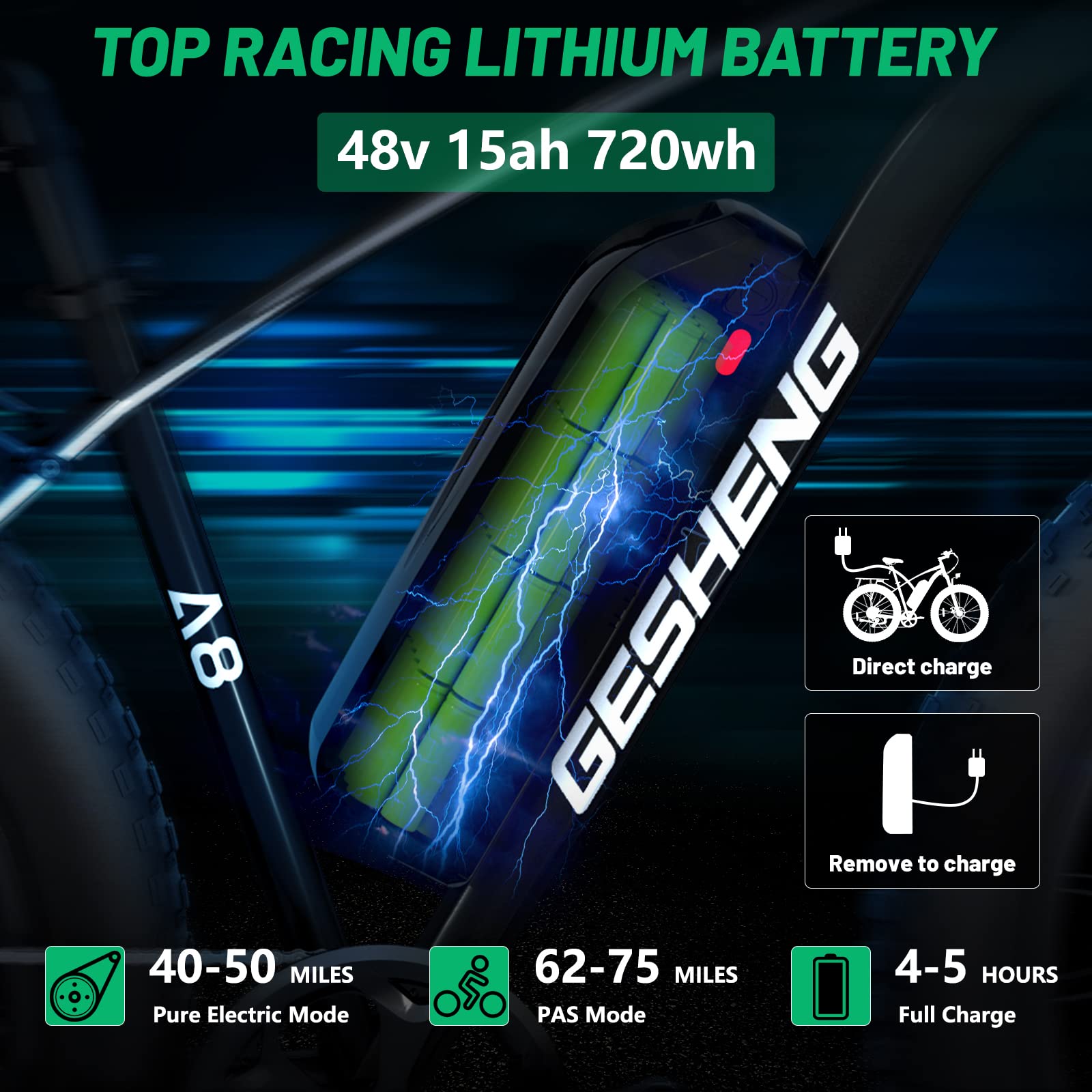 【Sports&Outdoors】Electric Bike for Adults, 26x4.0