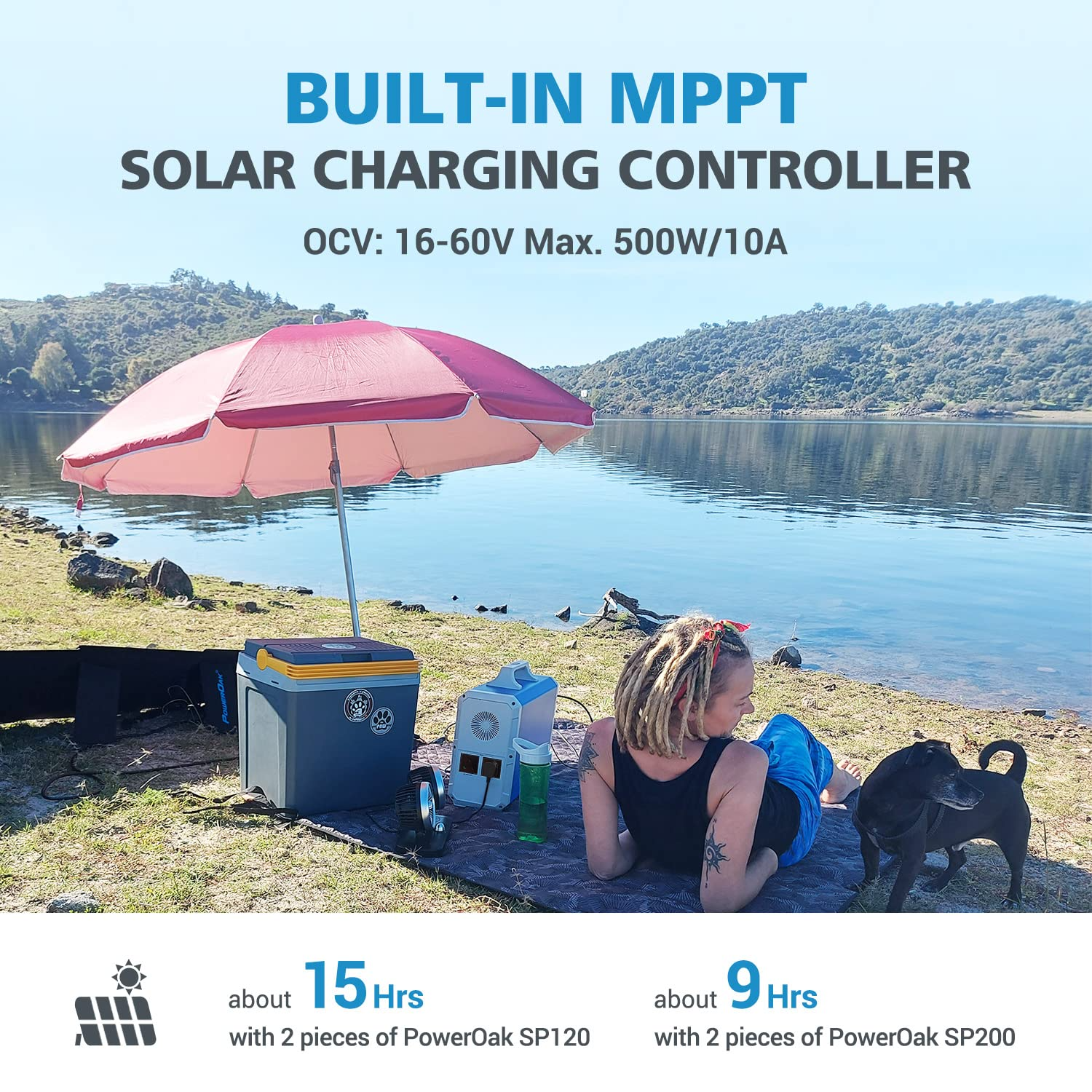 【Appliances】Portable Power Station EB240, 2400Wh Solar Generator with 2x230V/1000W AC Outlet