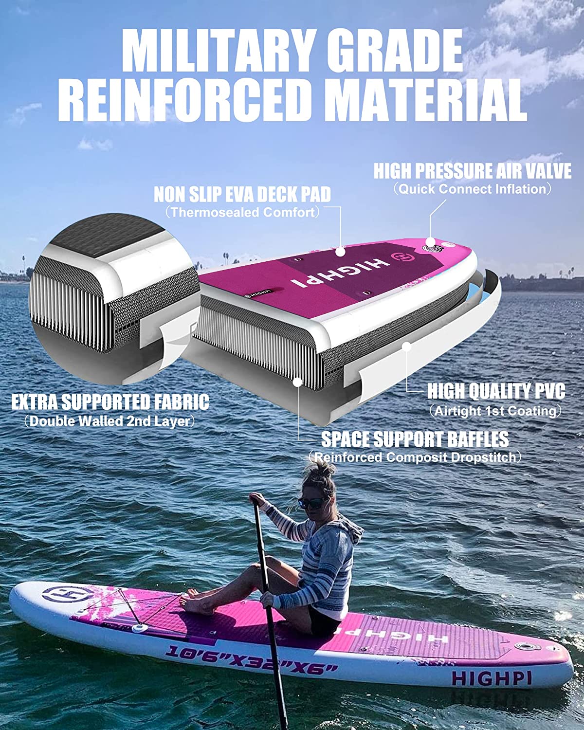【Sports&Outdoors】Highpi Inflatable Stand Up Paddle Boards, 10’6”11′ Ultra-Light SUP for All Skill Levels