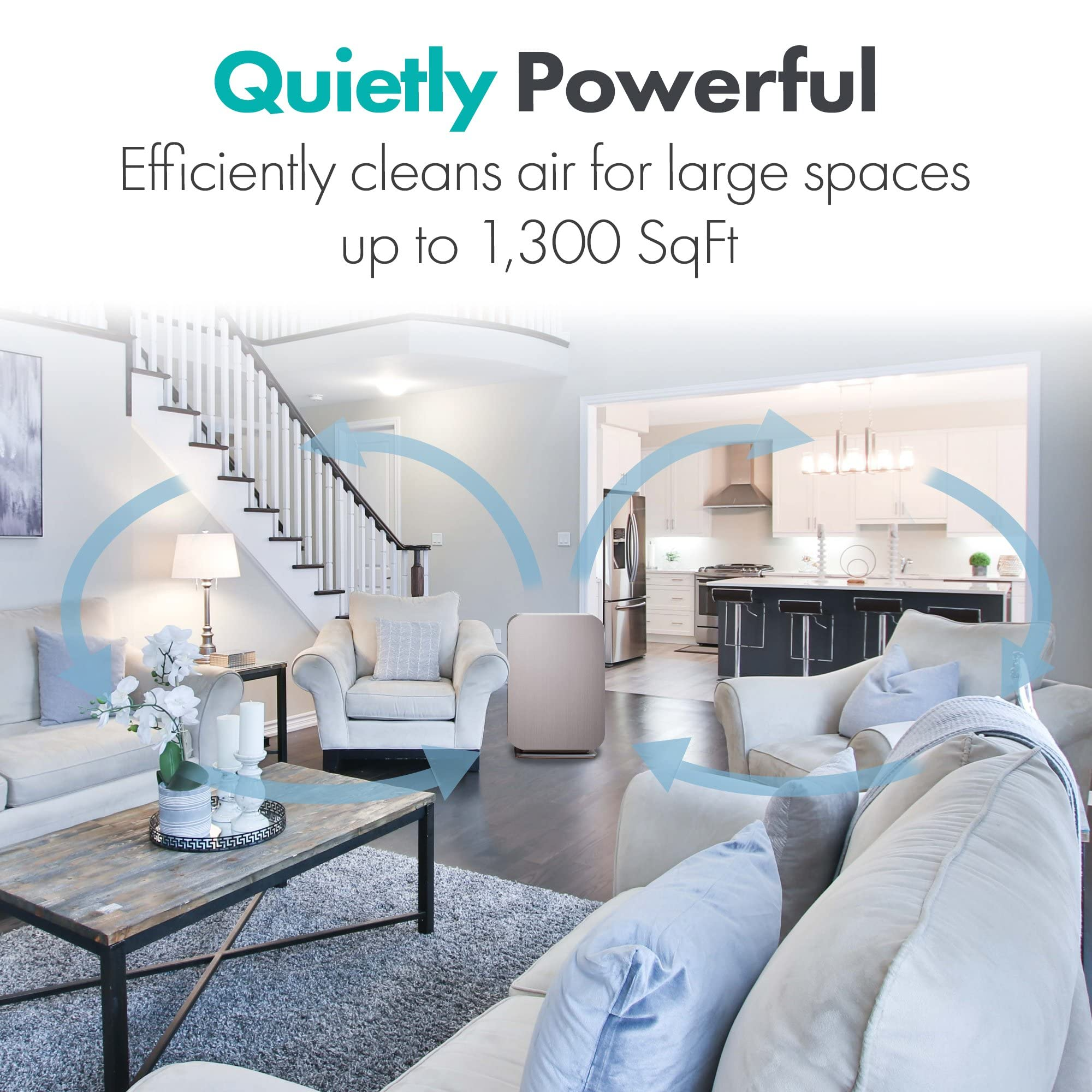 【Appliances】Alen BreatheSmart 75i Large Room Air Purifier, Medical Grade Filtration H13 True HEPA