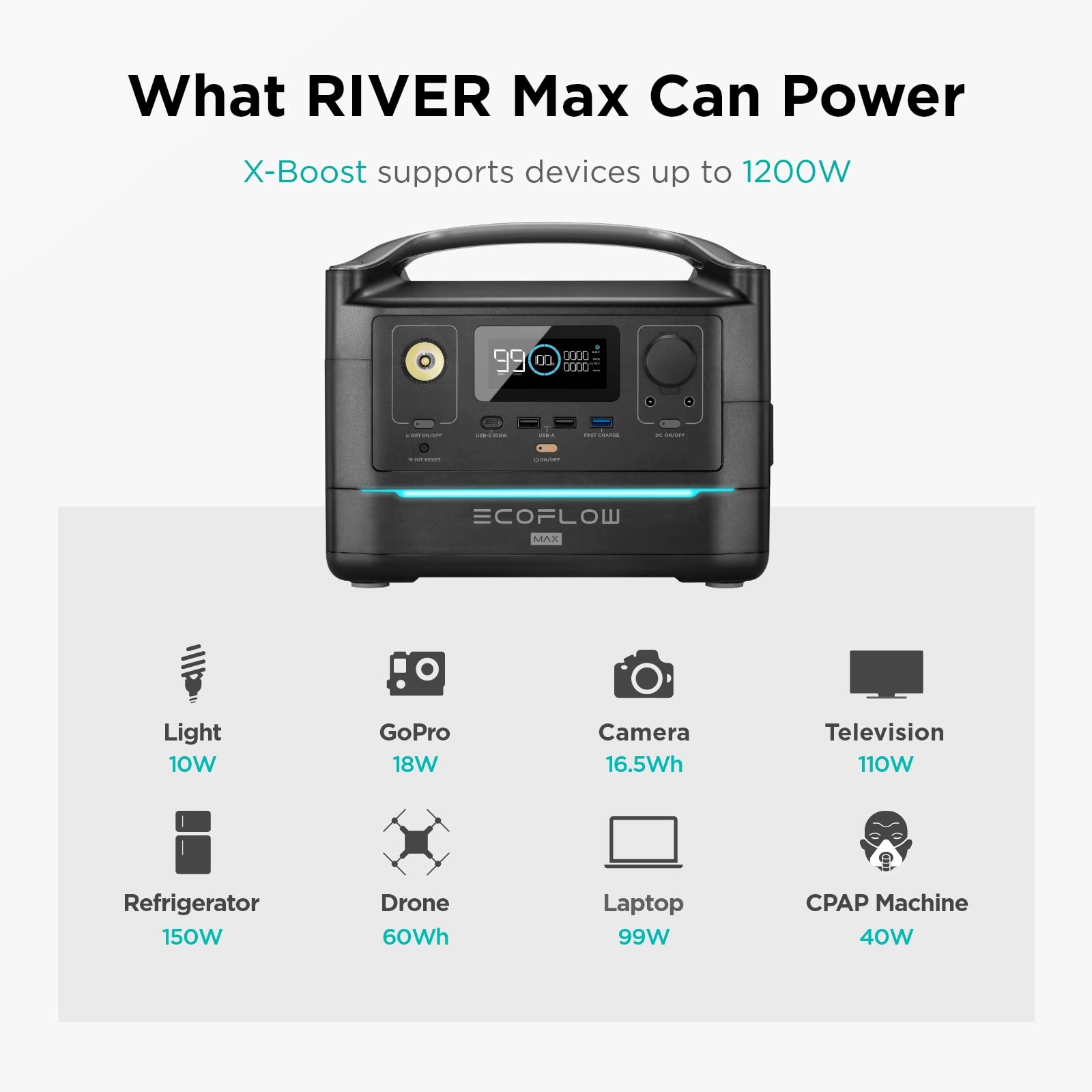 【Appliances】Portable Power Station RIVER Max, 576Wh Backup Lithium Battery with 2 x 600W AC Outlets