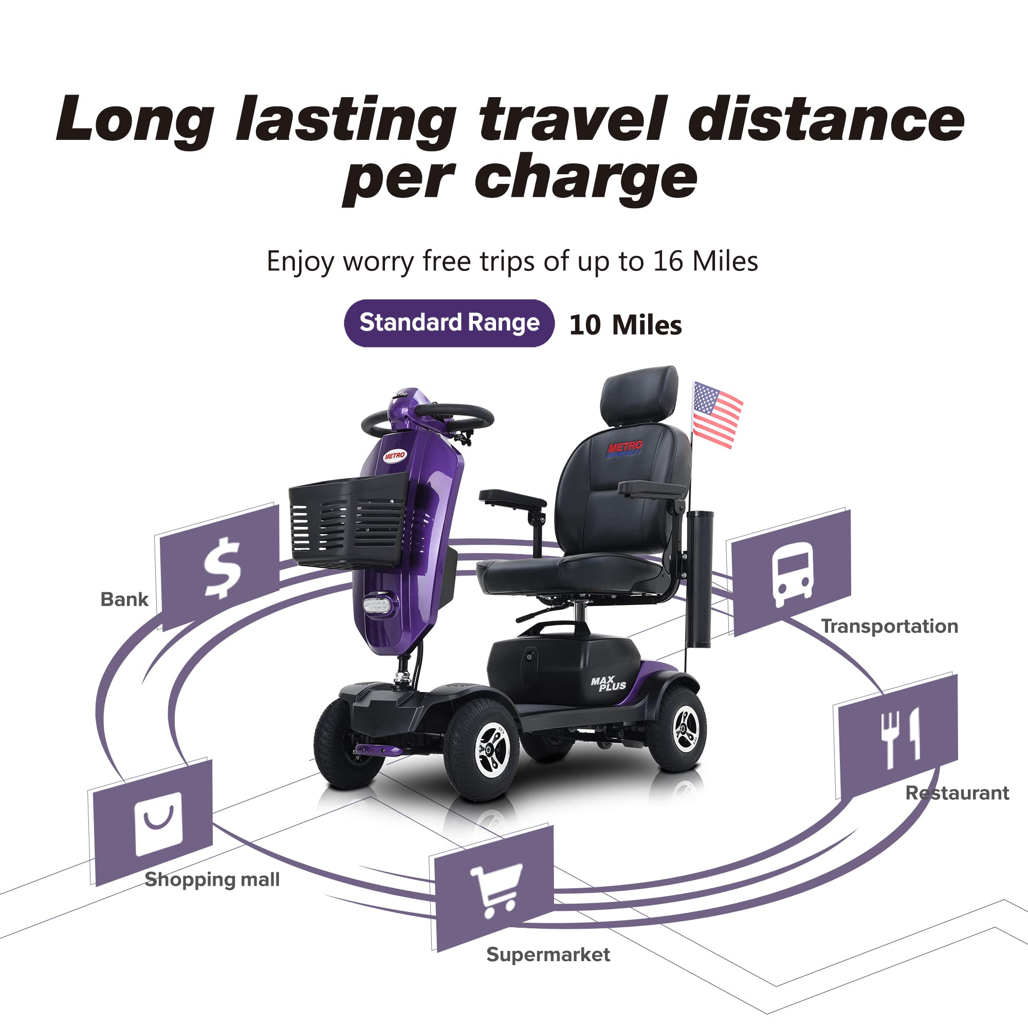 【Sports&Outdoors】Electric Mobility Scooter for Adults Wheelchair Device for Travel, Elderly