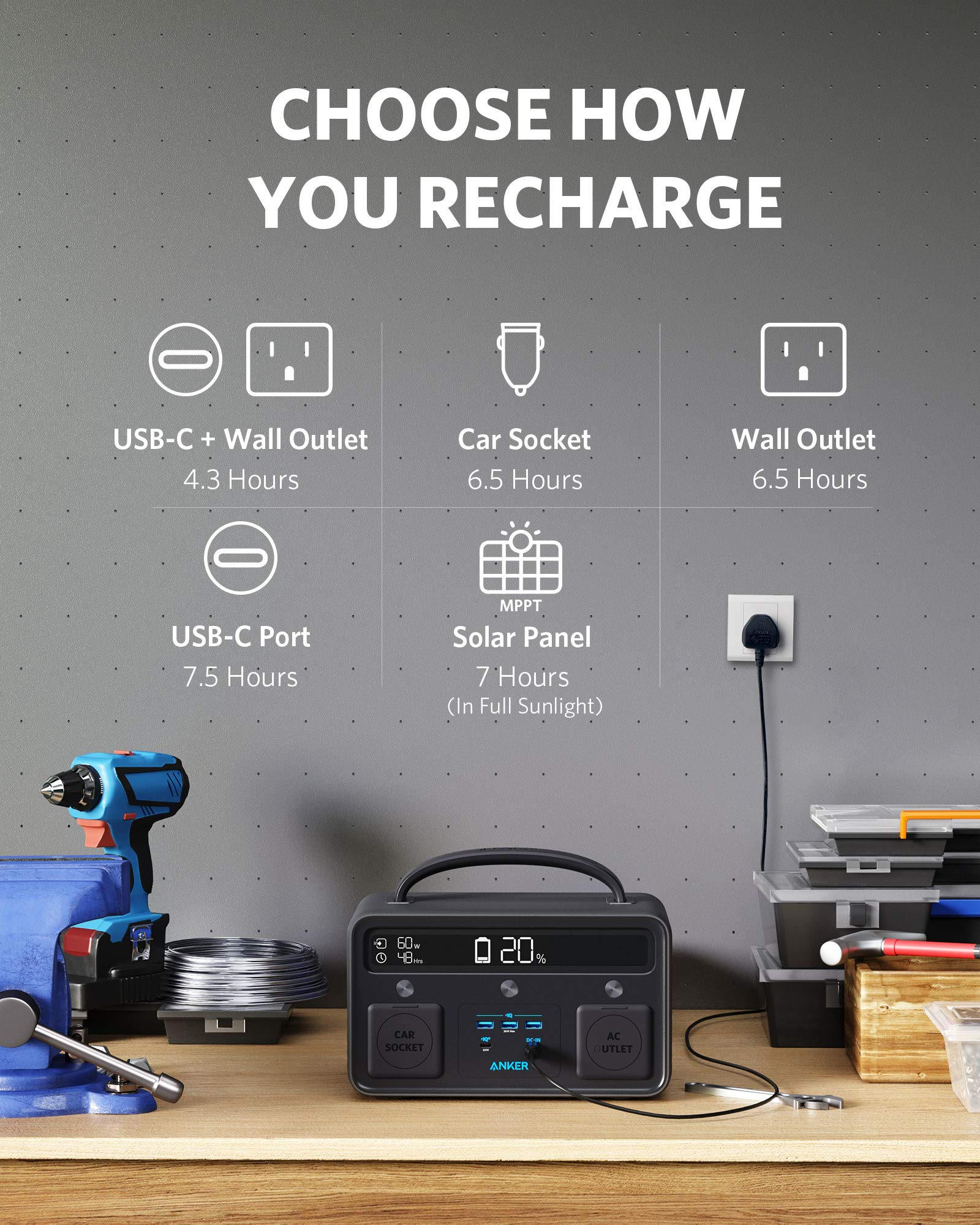 【Appliances】Portable Power Station, PowerHouse II 400, 300W/388.8Wh Portable Power Station