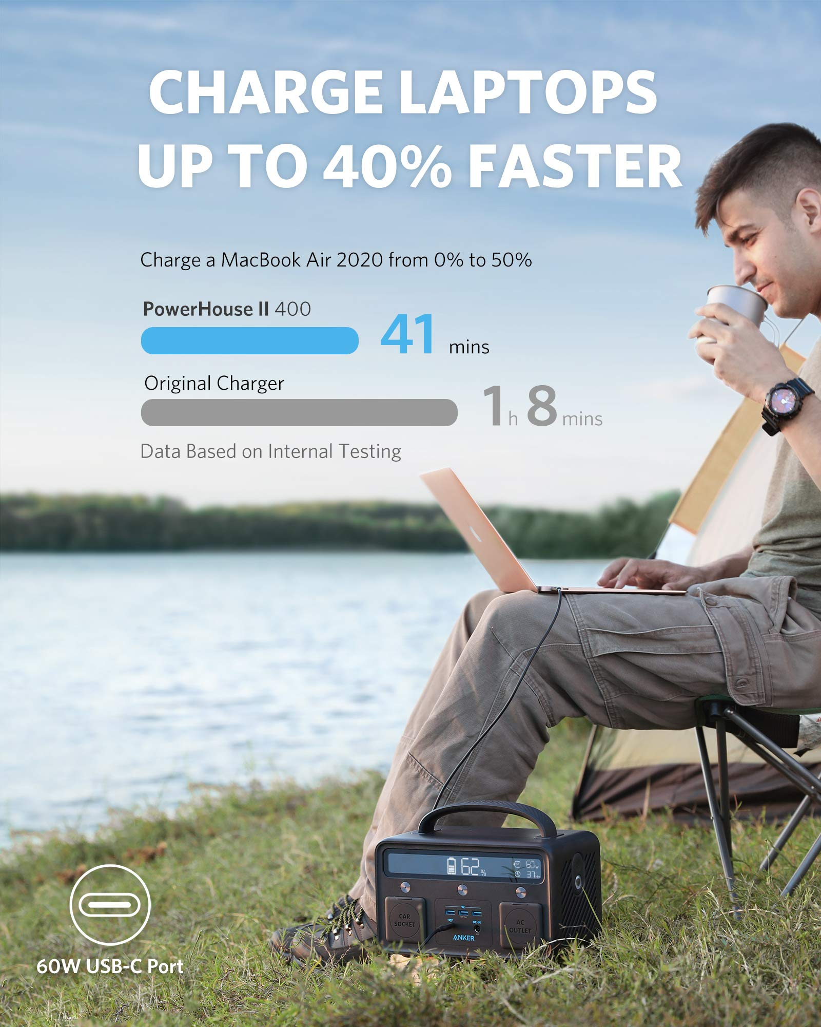 【Appliances】Portable Power Station, PowerHouse II 400, 300W/388.8Wh Portable Power Station