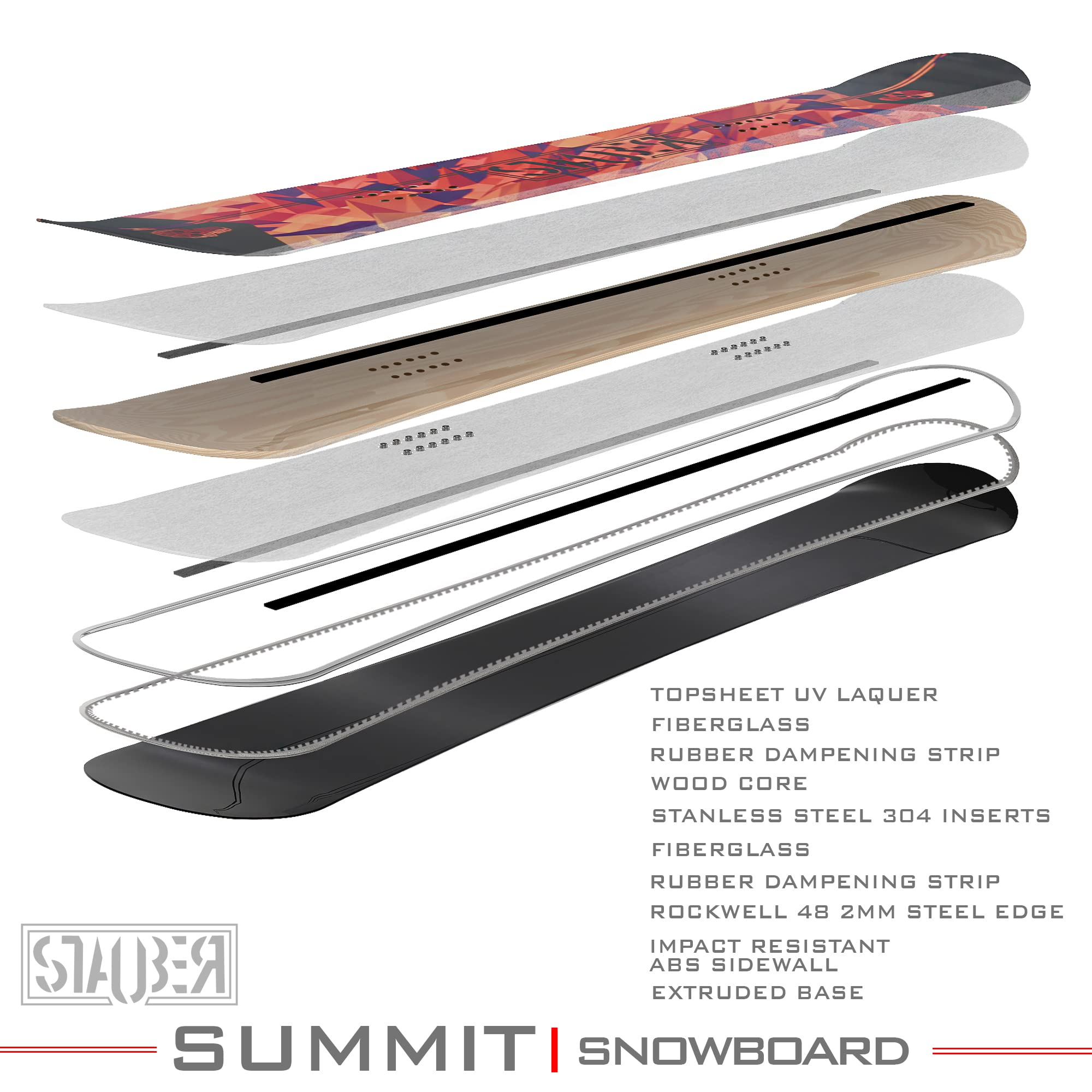 【Sports&Outdoors】Summit Snowboard & Binding Package Size - Best All-Terrain, Twin Directional