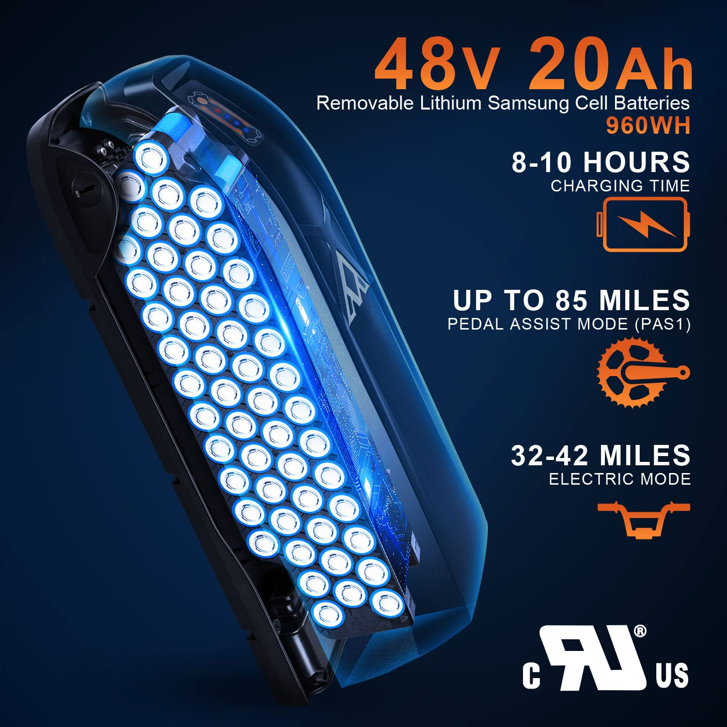 【Sports&Outdoors】Addmotor Motan Electric Trike Adults, 85 MI, 20