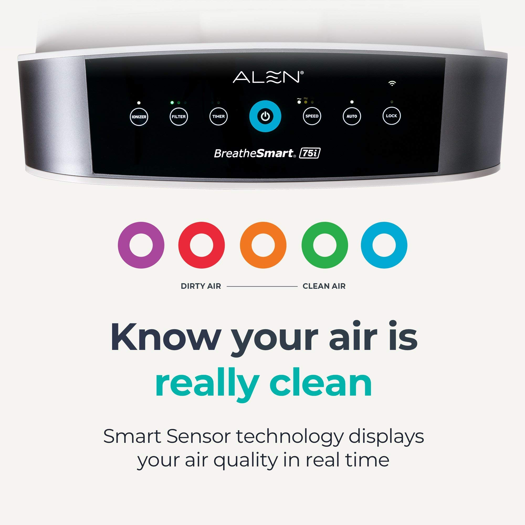 【Appliances】Alen BreatheSmart 75i Large Room Air Purifier, Medical Grade Filtration H13 True HEPA